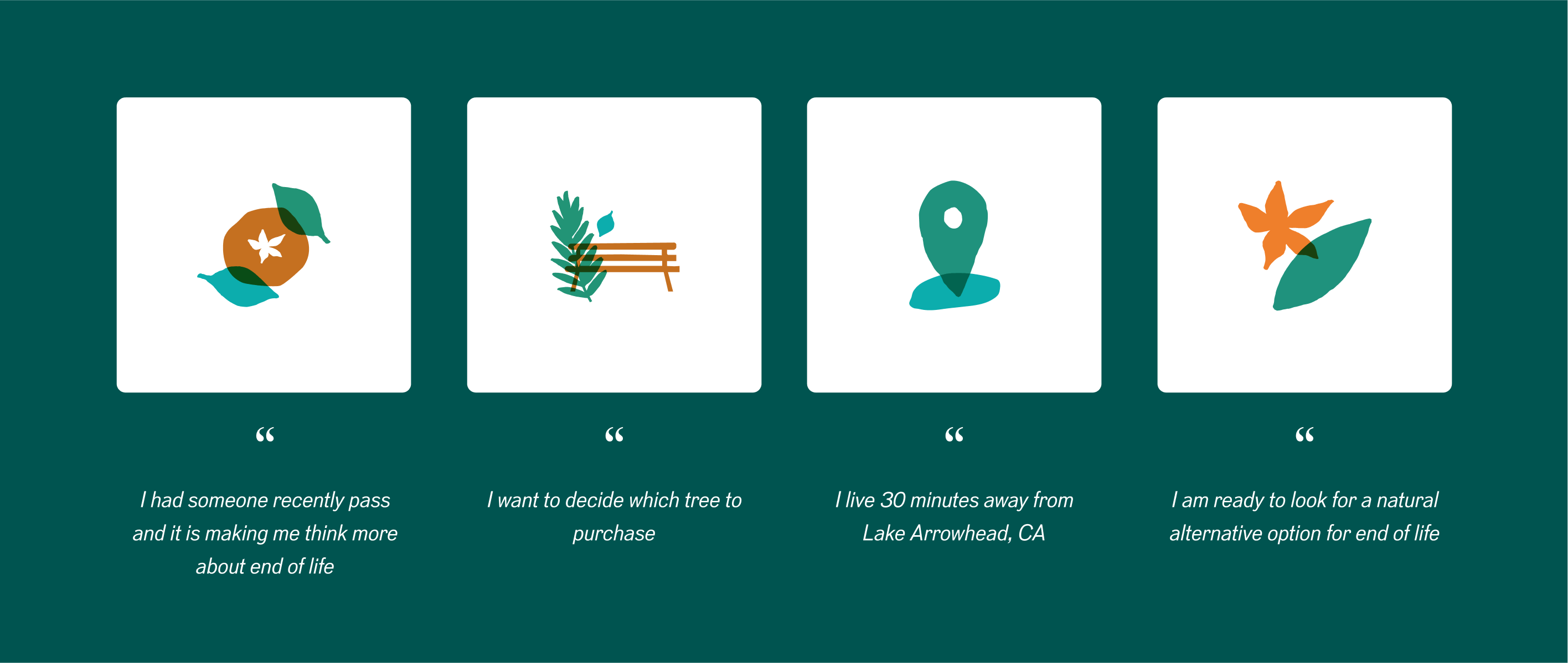 Problem Better Place Forests