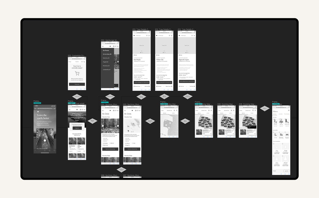 Design & Feedback Slide 1