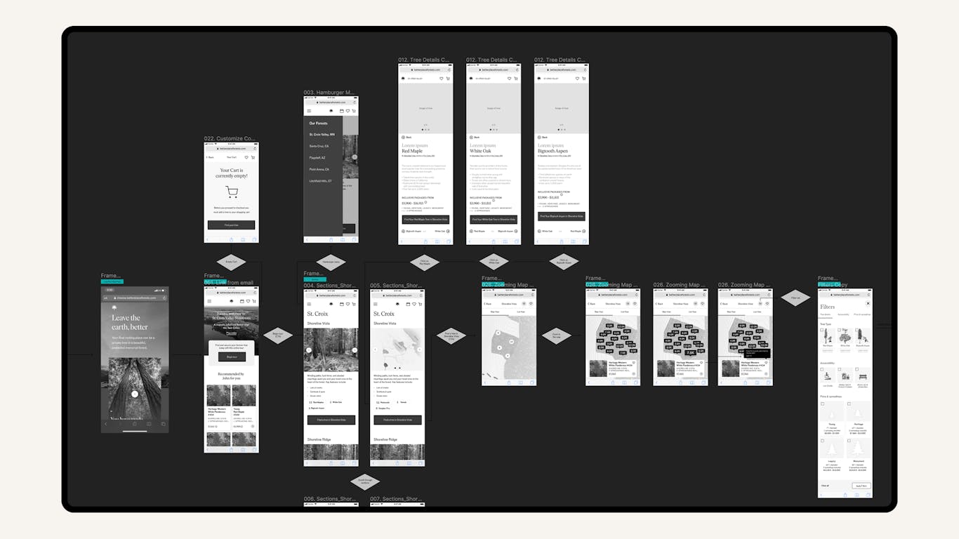 Design & Feedback Slide 1