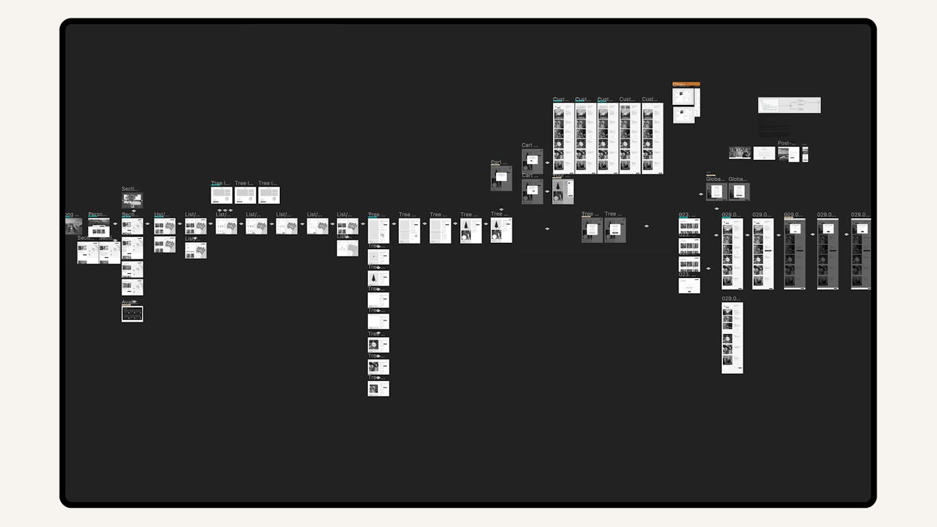 Design & Feedback Slide 2