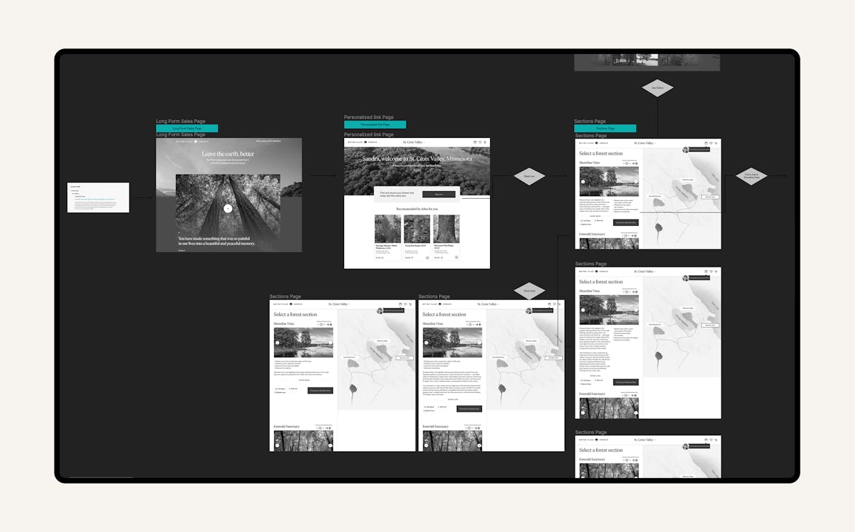 Design & Feedback Slide 3