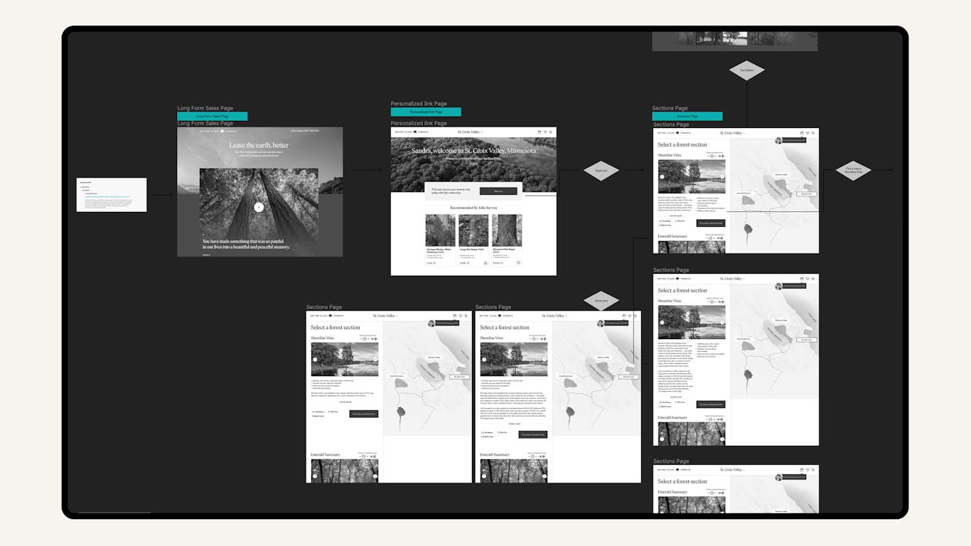 Design & Feedback Slide 3