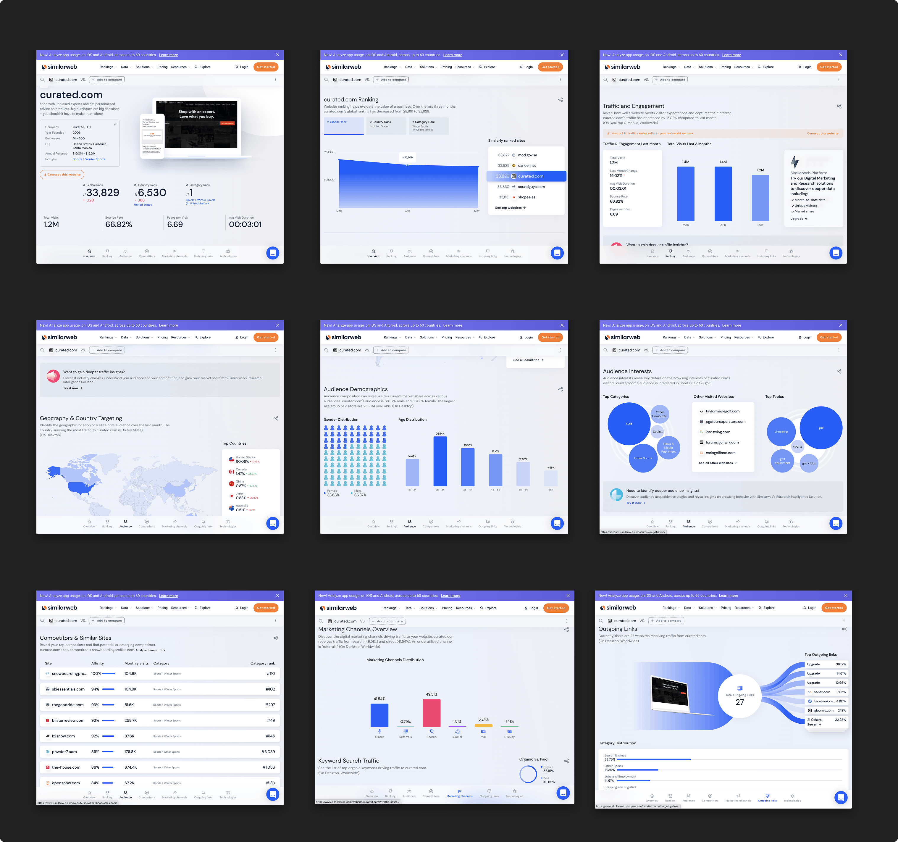Success story Metrics