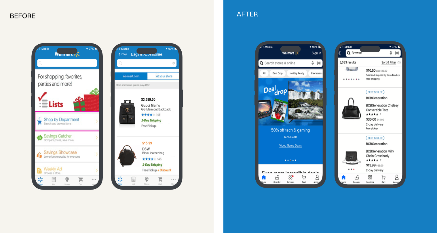 Insights & Solutions Before and After