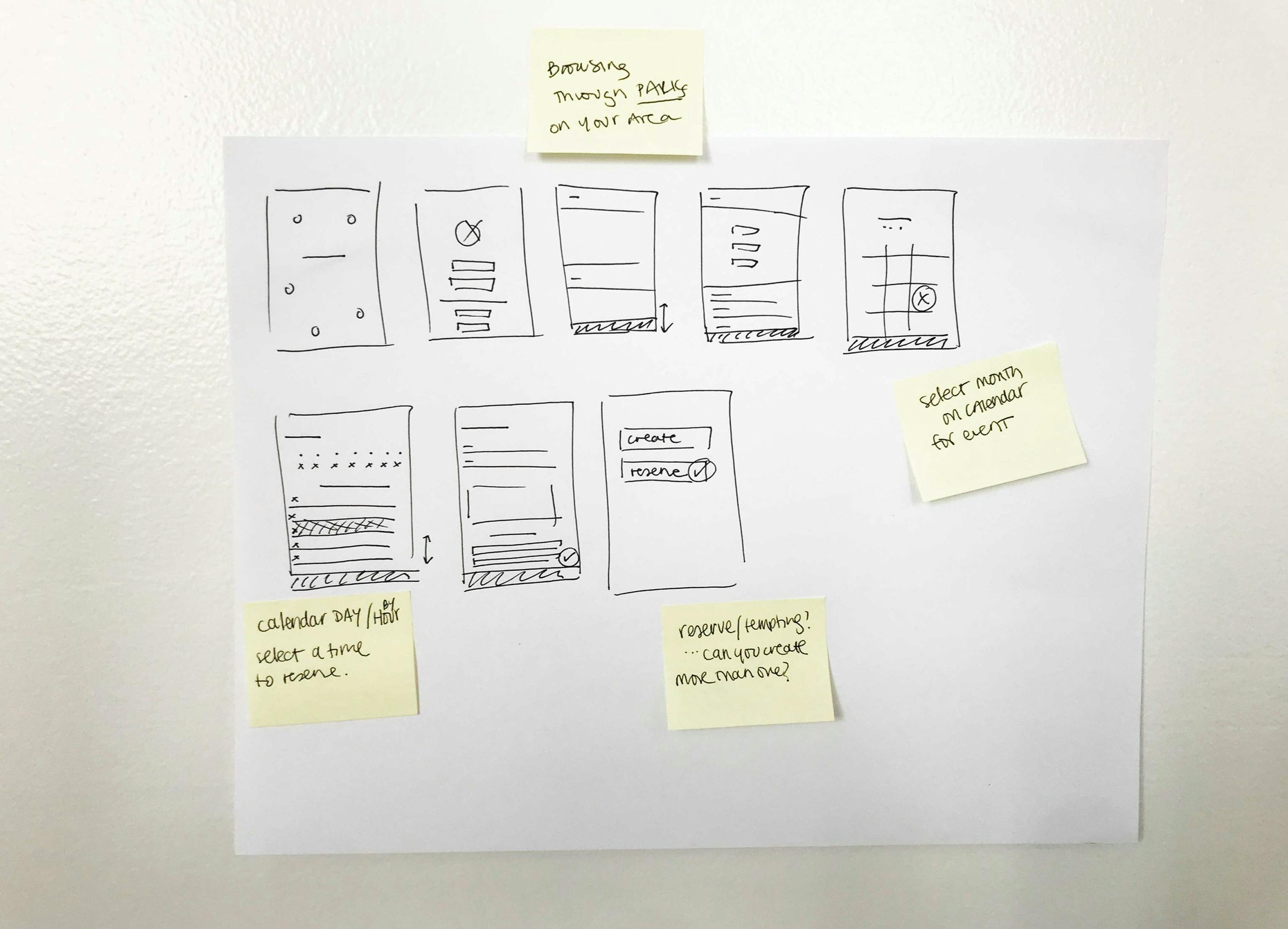 Problem Definition & Ideation Step 3