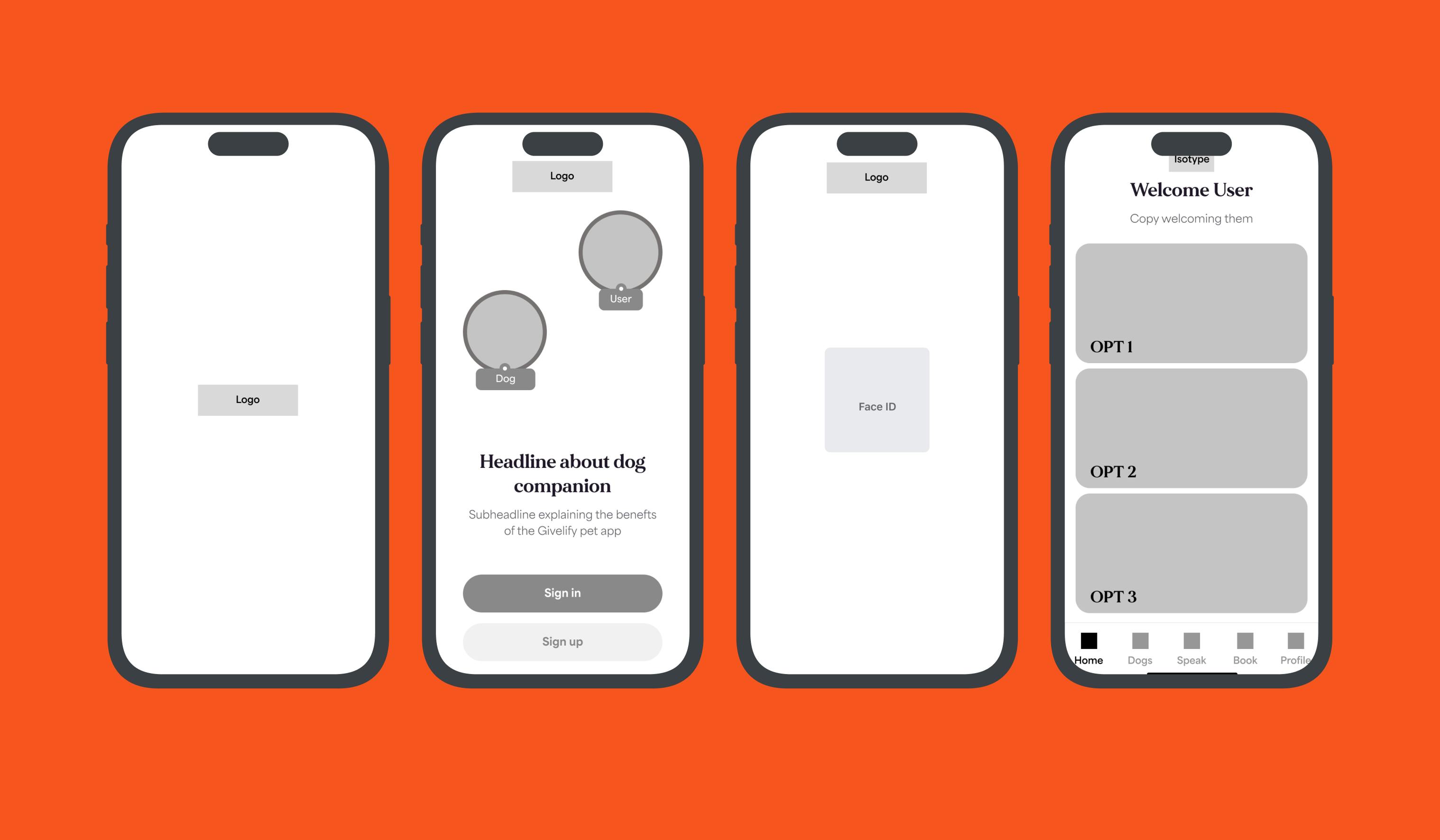Wireframes 2