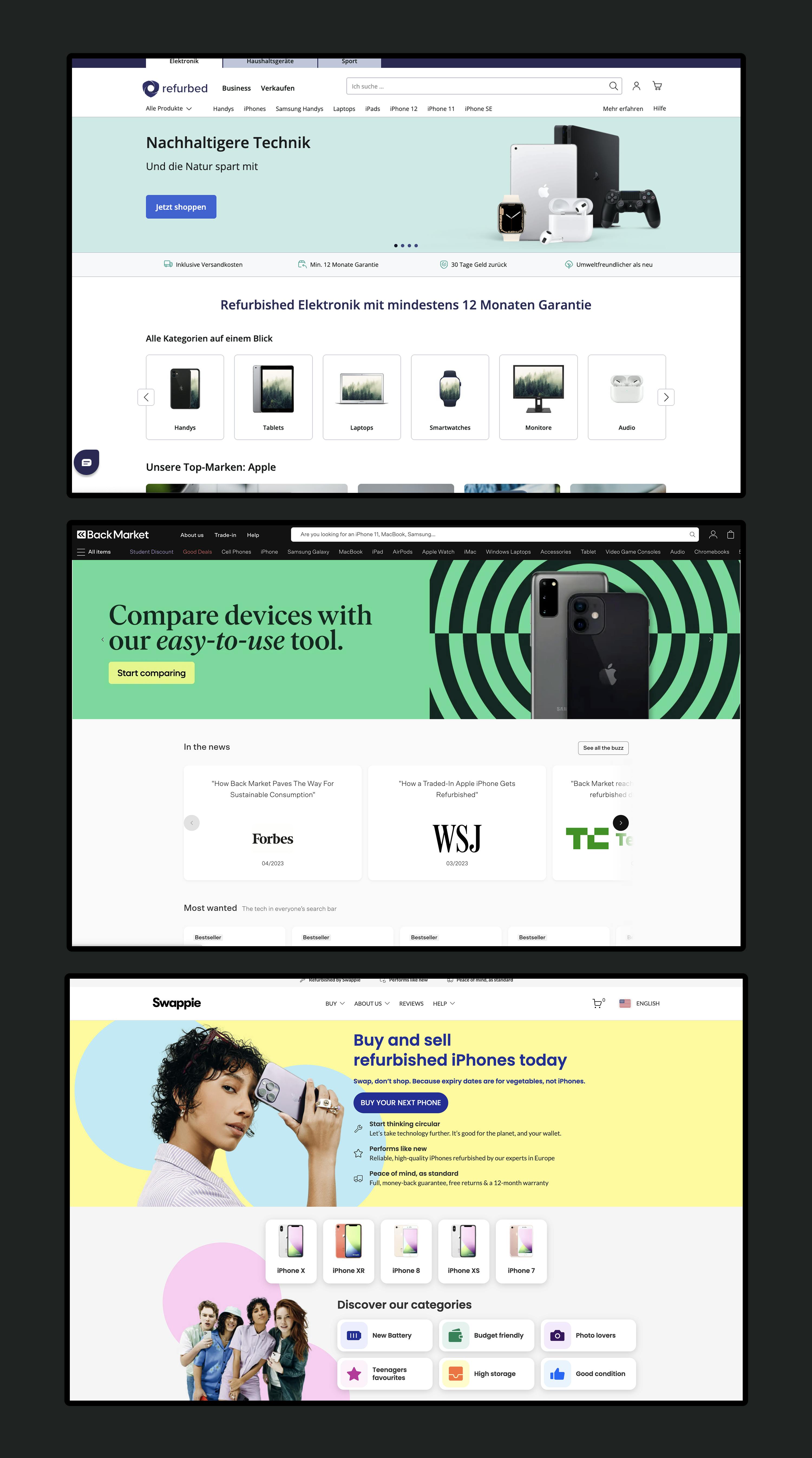 Competitors & Site Analysis Step 1