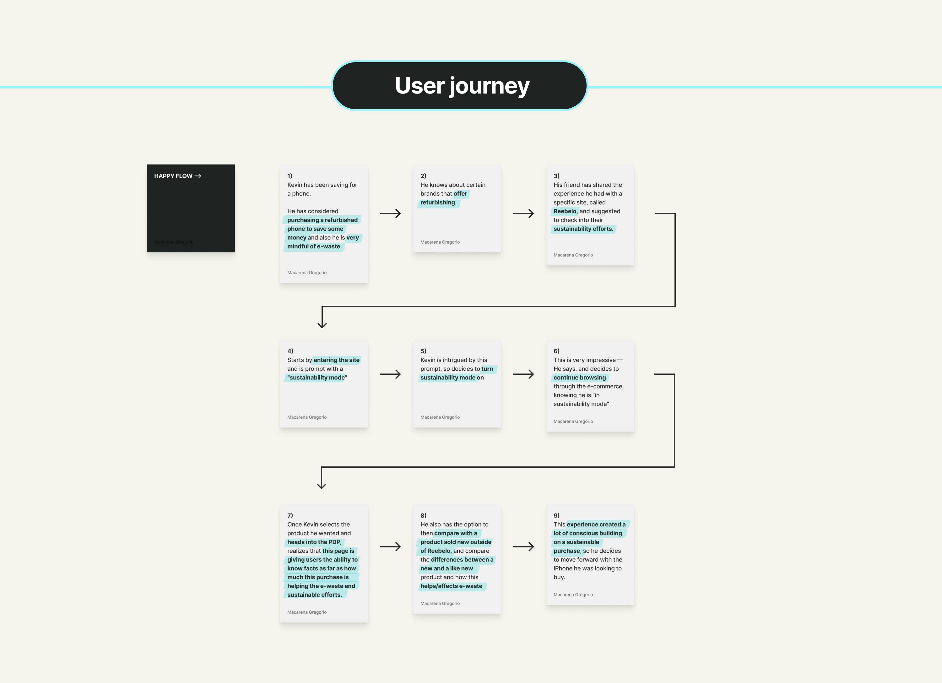 Problem Definition & Ideation Step 2