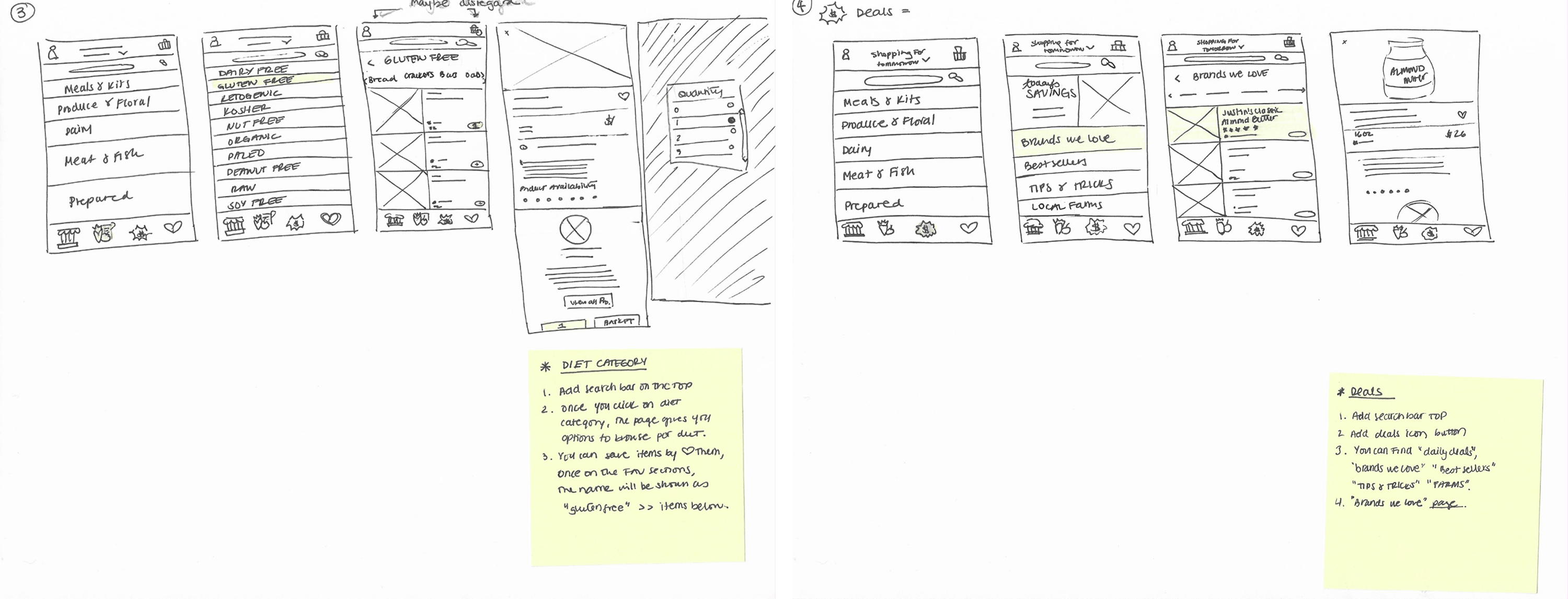 Ideation and Design Step 5