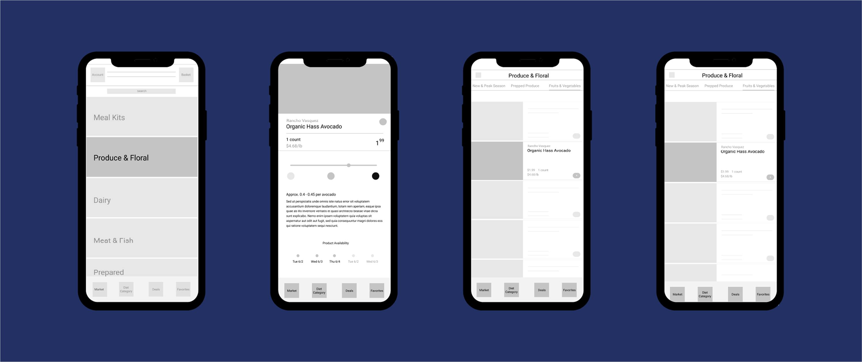 Ideation and Design Step 6