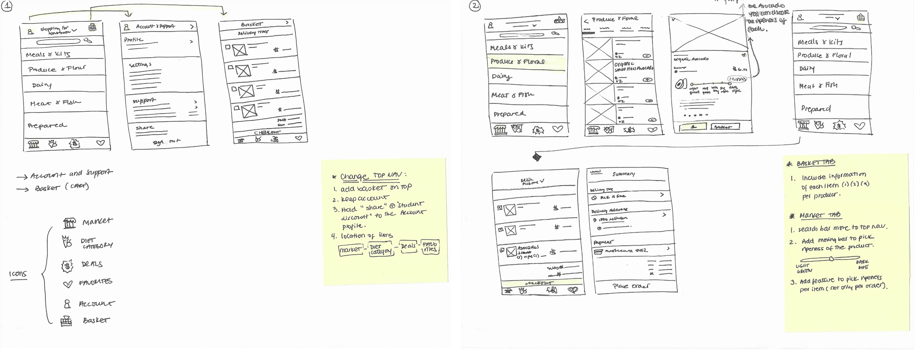 Ideation and Design Step 3