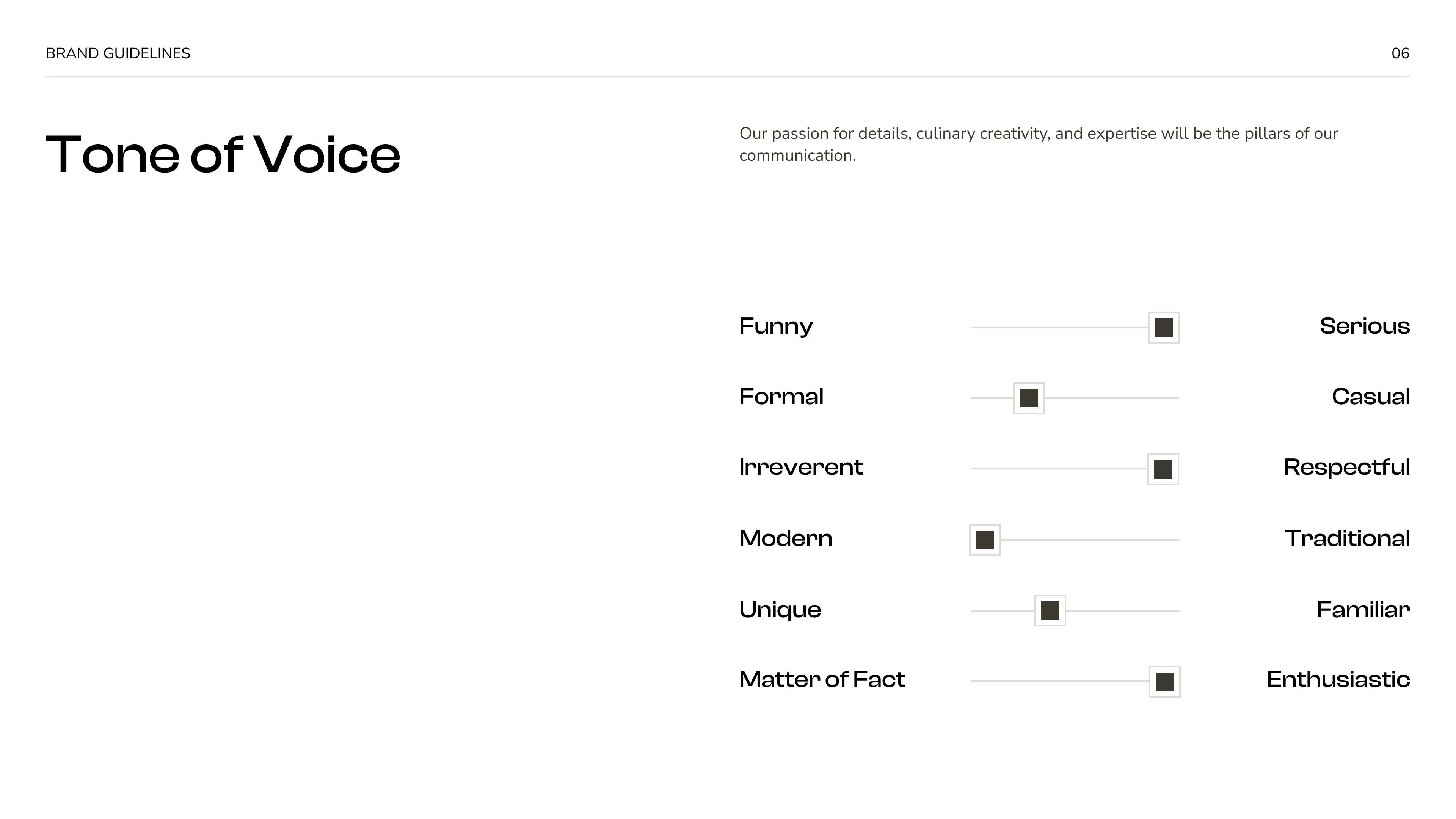 Brand Strategy Step 2