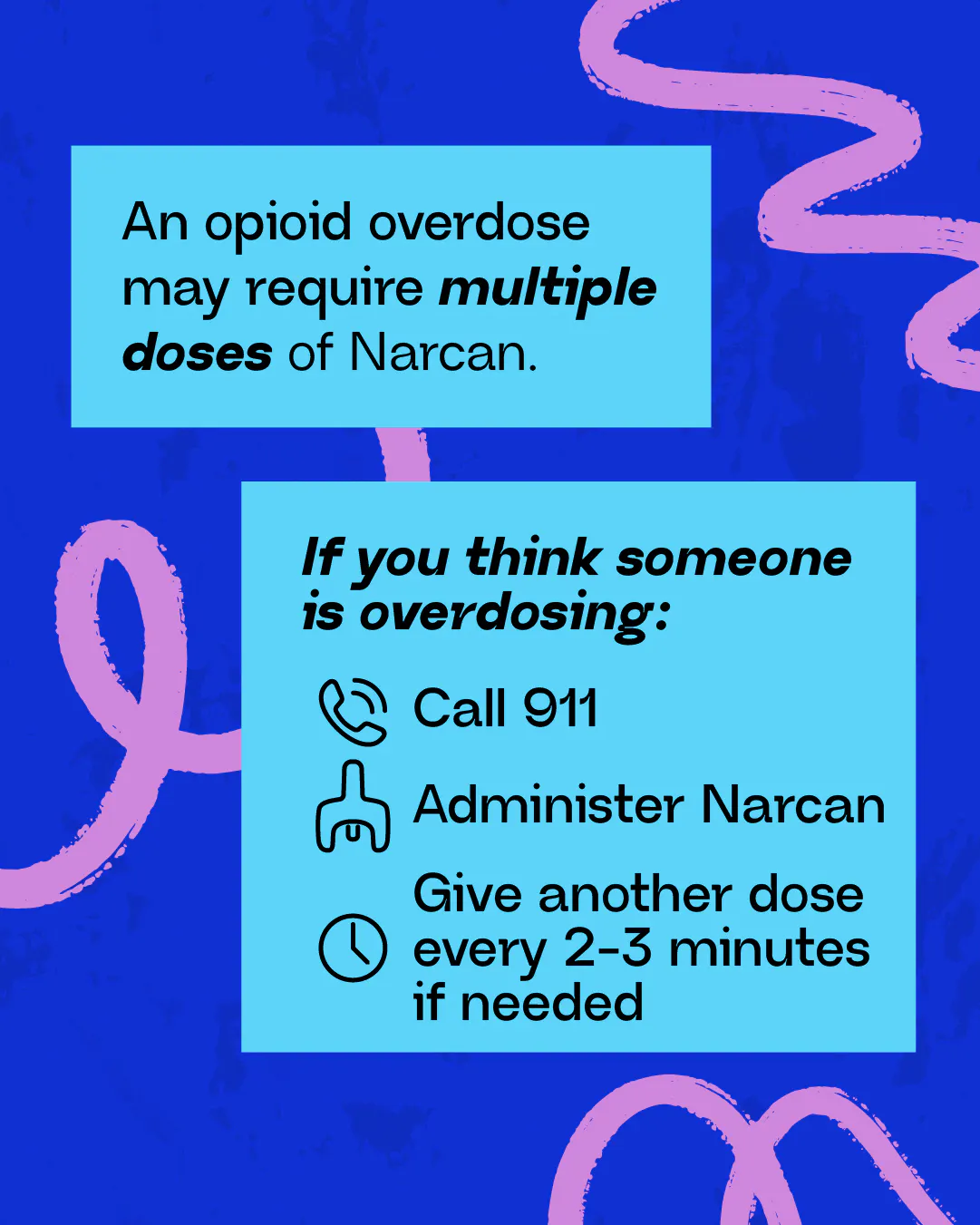 Overdoses may need multiple doses of Narcan