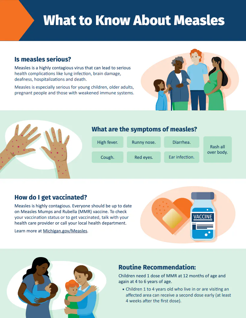 Factsheet: What to know about measles
