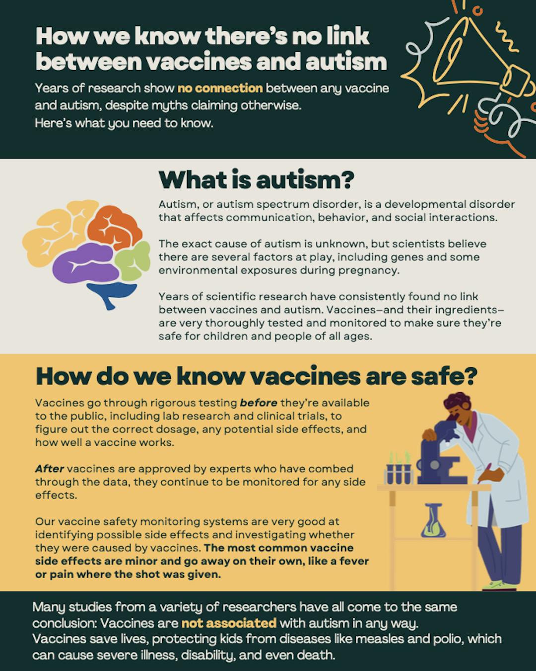 How we know there’s no link between vaccines and autism