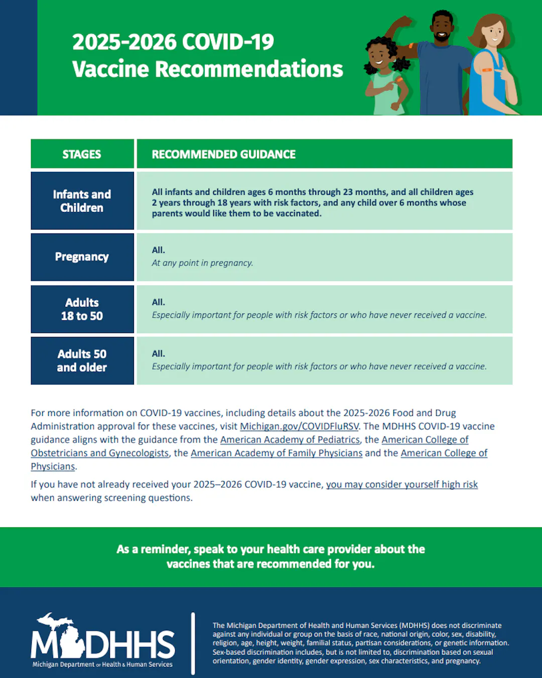 Factsheet: 2025-2026 Michigan COVID-19 vaccine recommendations