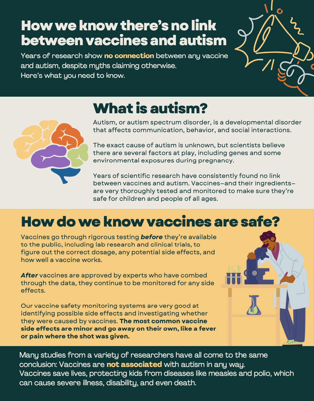 How we know there’s no link between vaccines and autism