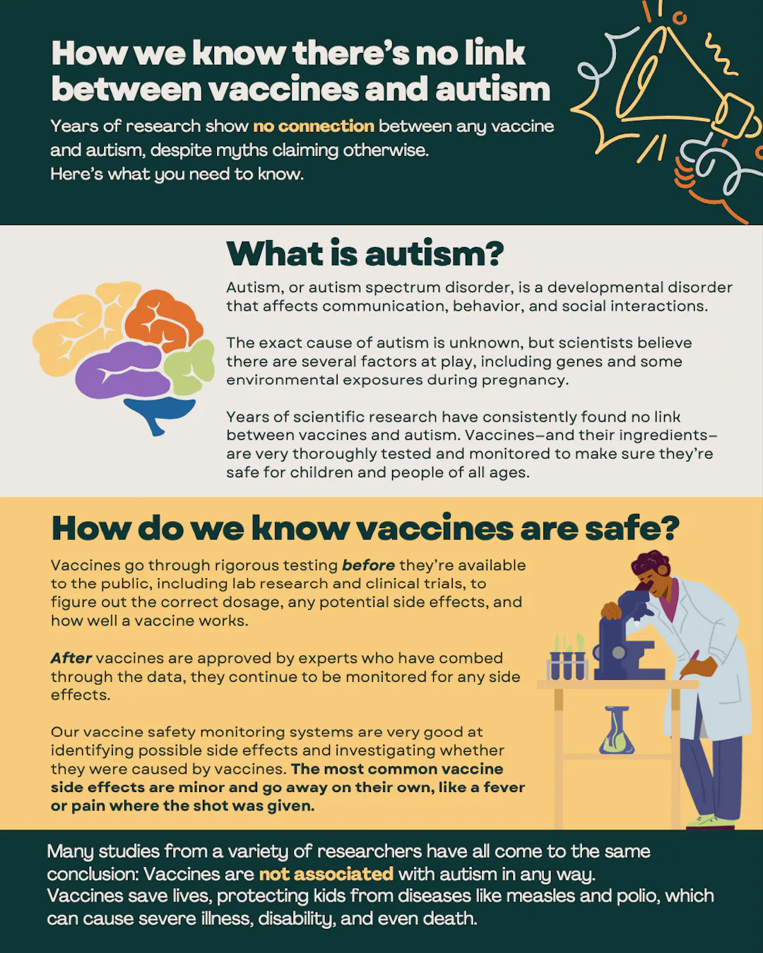 How we know there’s no link between vaccines and autism