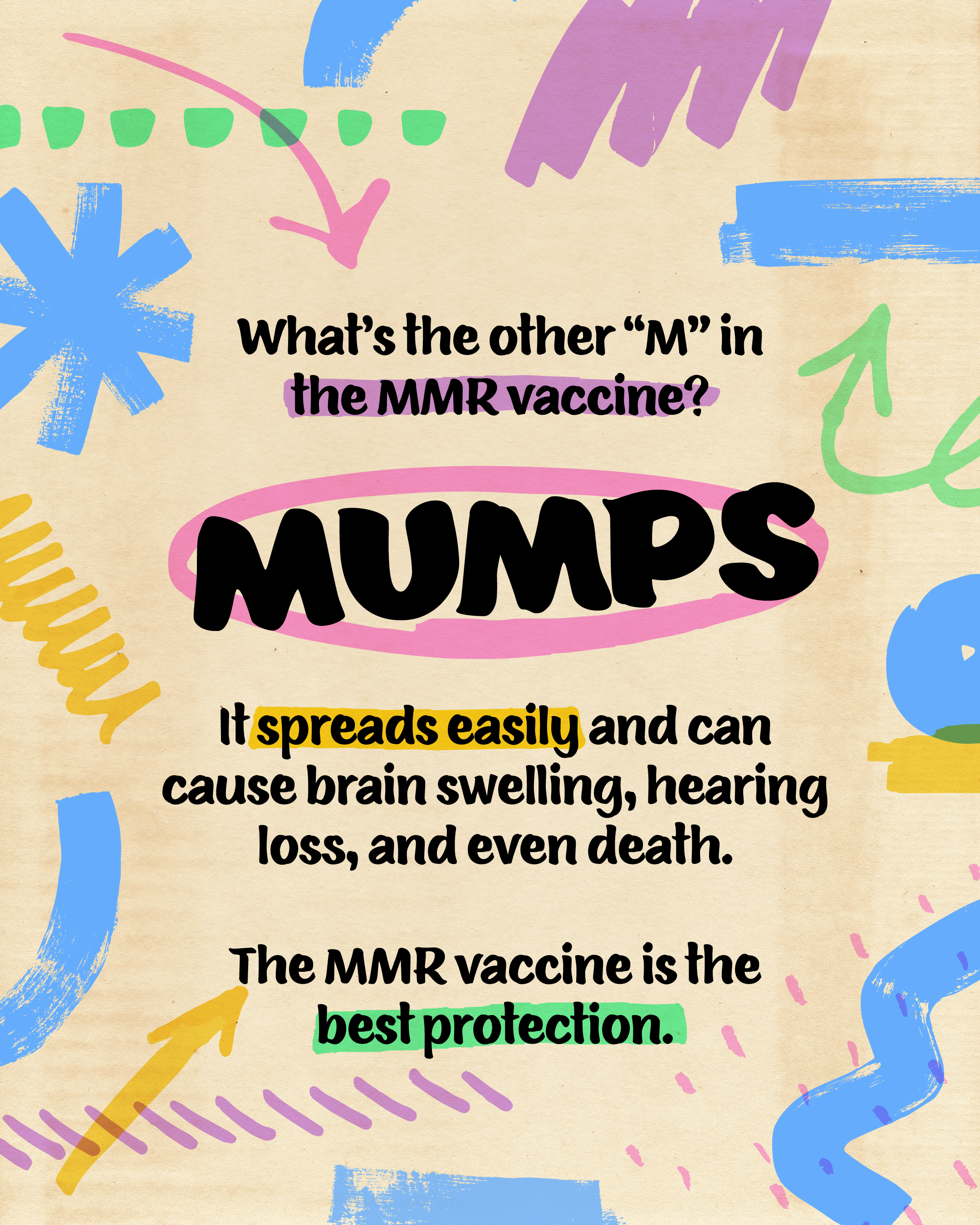 The MMR vaccine protects against mumps, measles, and rubella