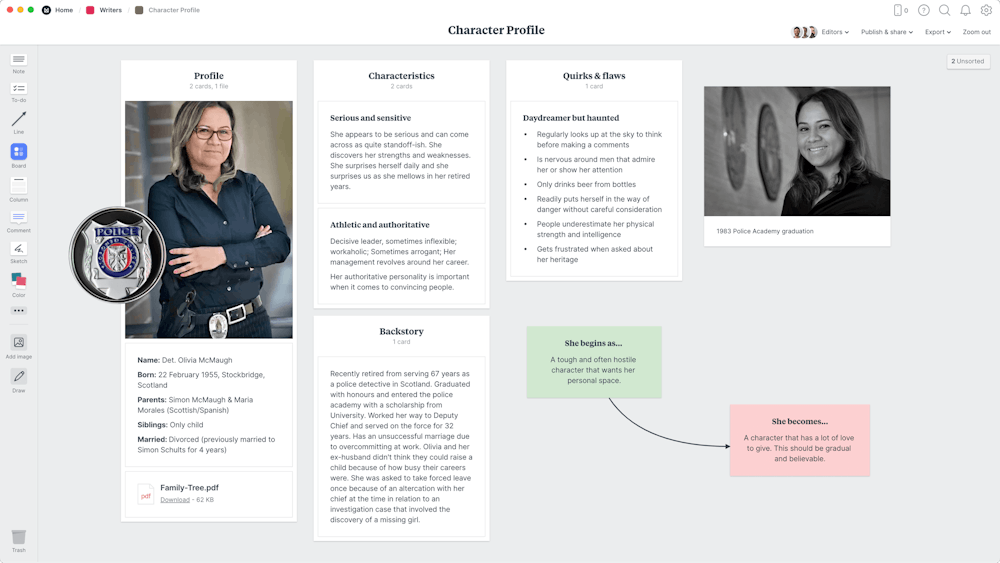 How to Create Interesting Characters: 2024 Step-By-Step Guide