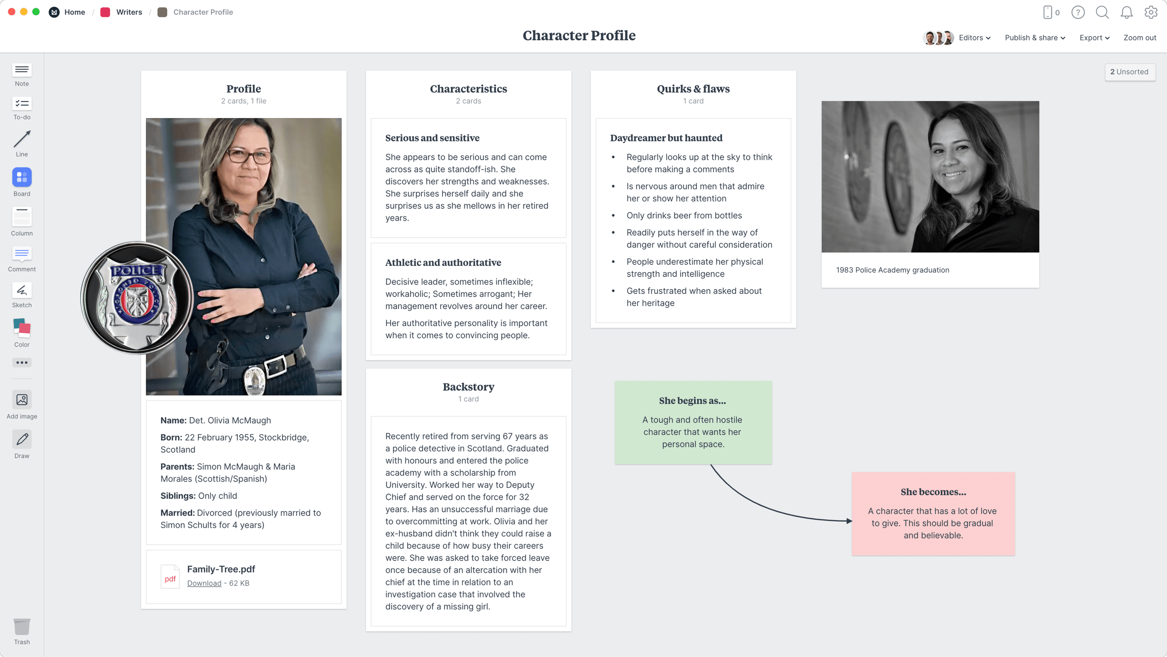 what are the characteristics of a round character