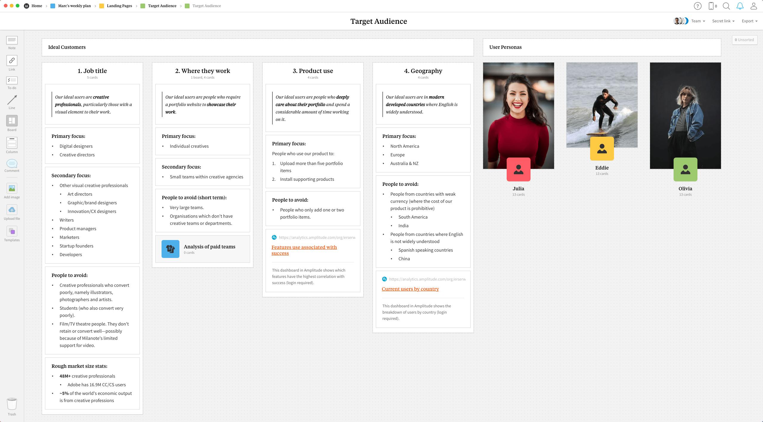 Completed Target Audience template in Milanote app