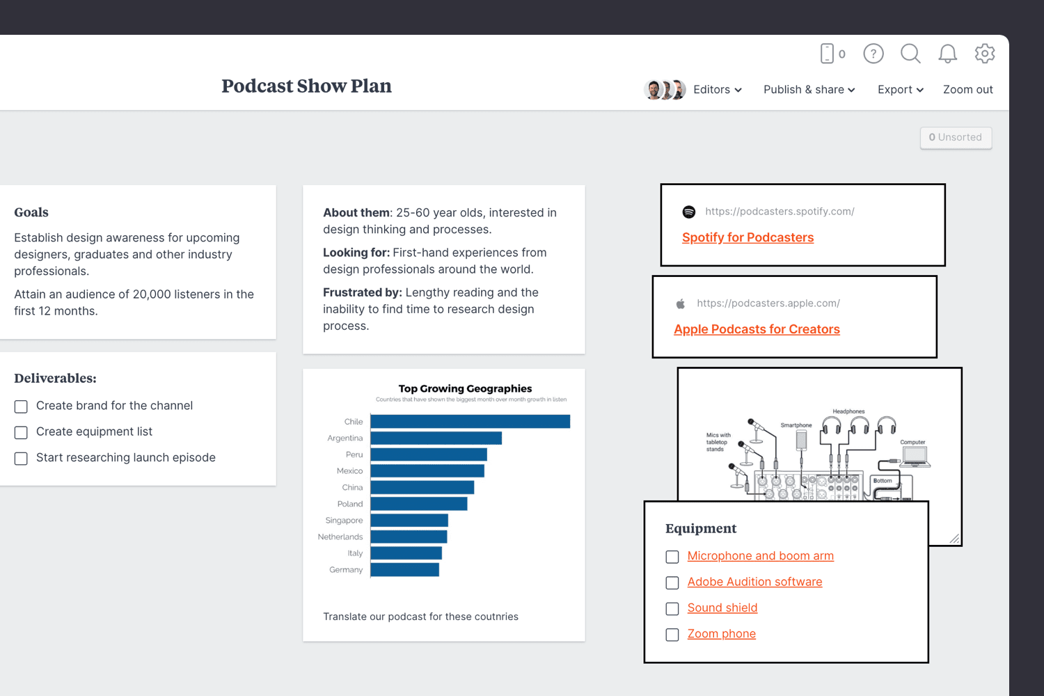 How To Start a Podcast: 2024 Step-By-Step Guide