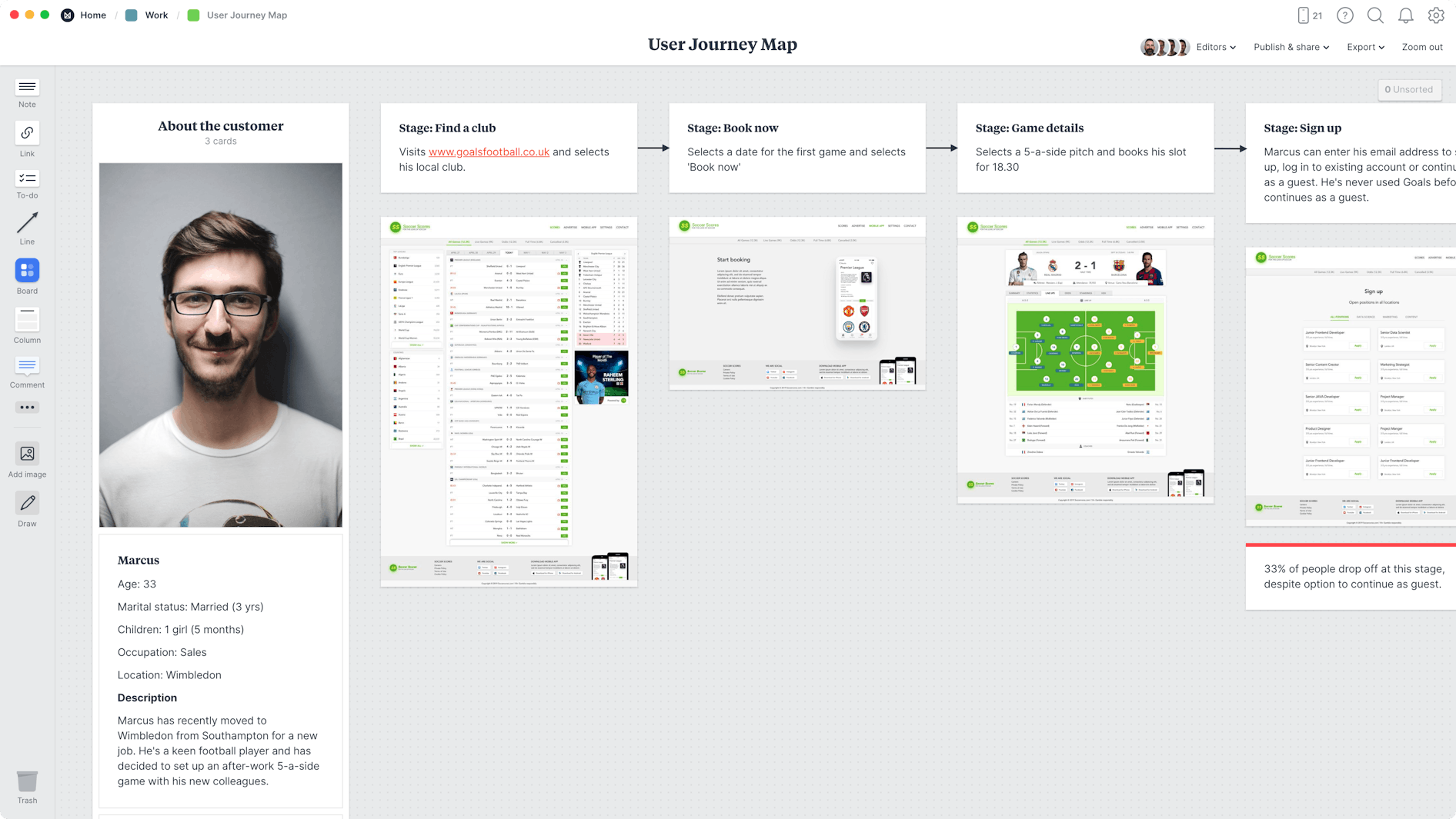 User Journey Map Template, within the Milanote app