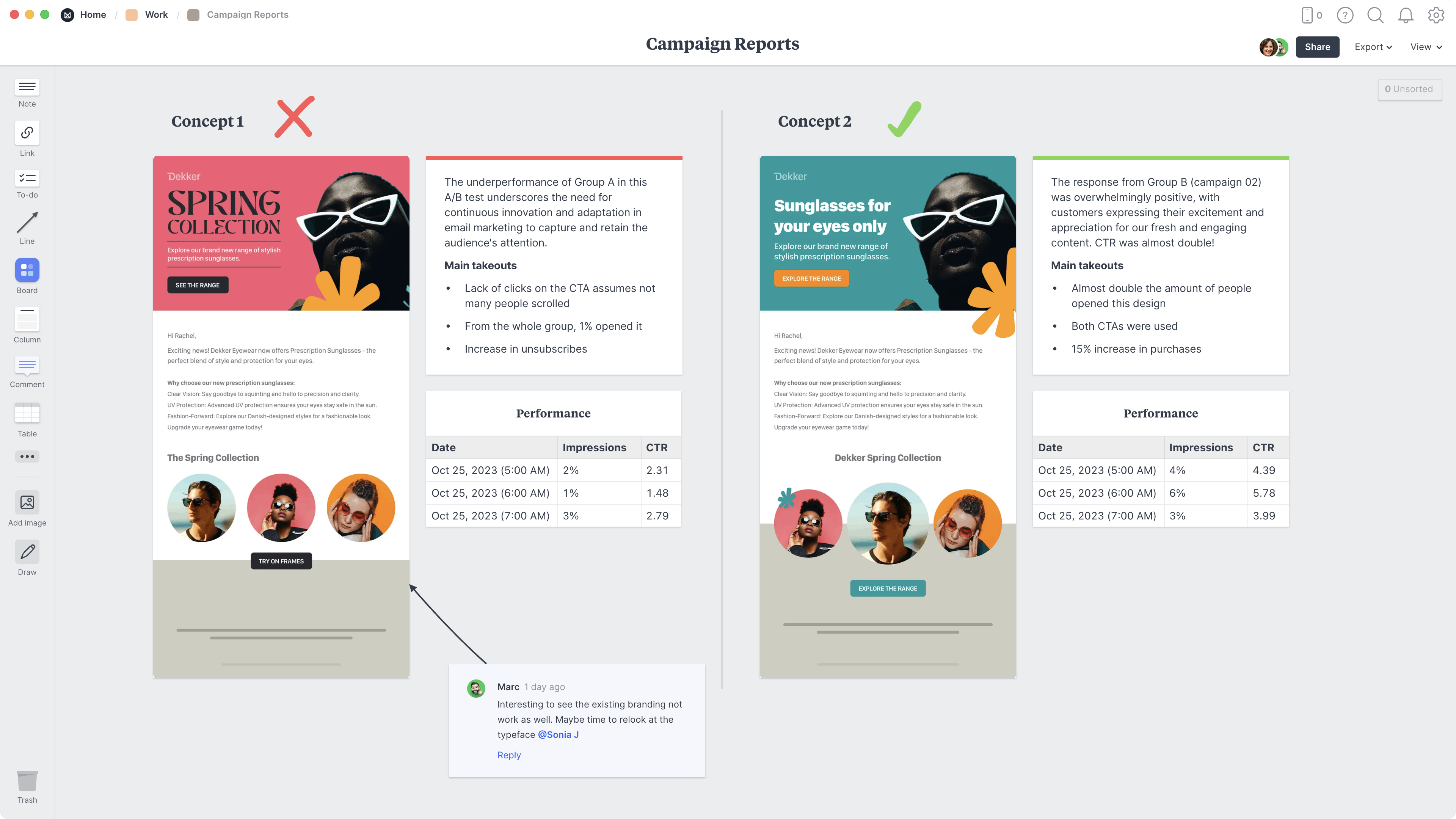 campaign reports template