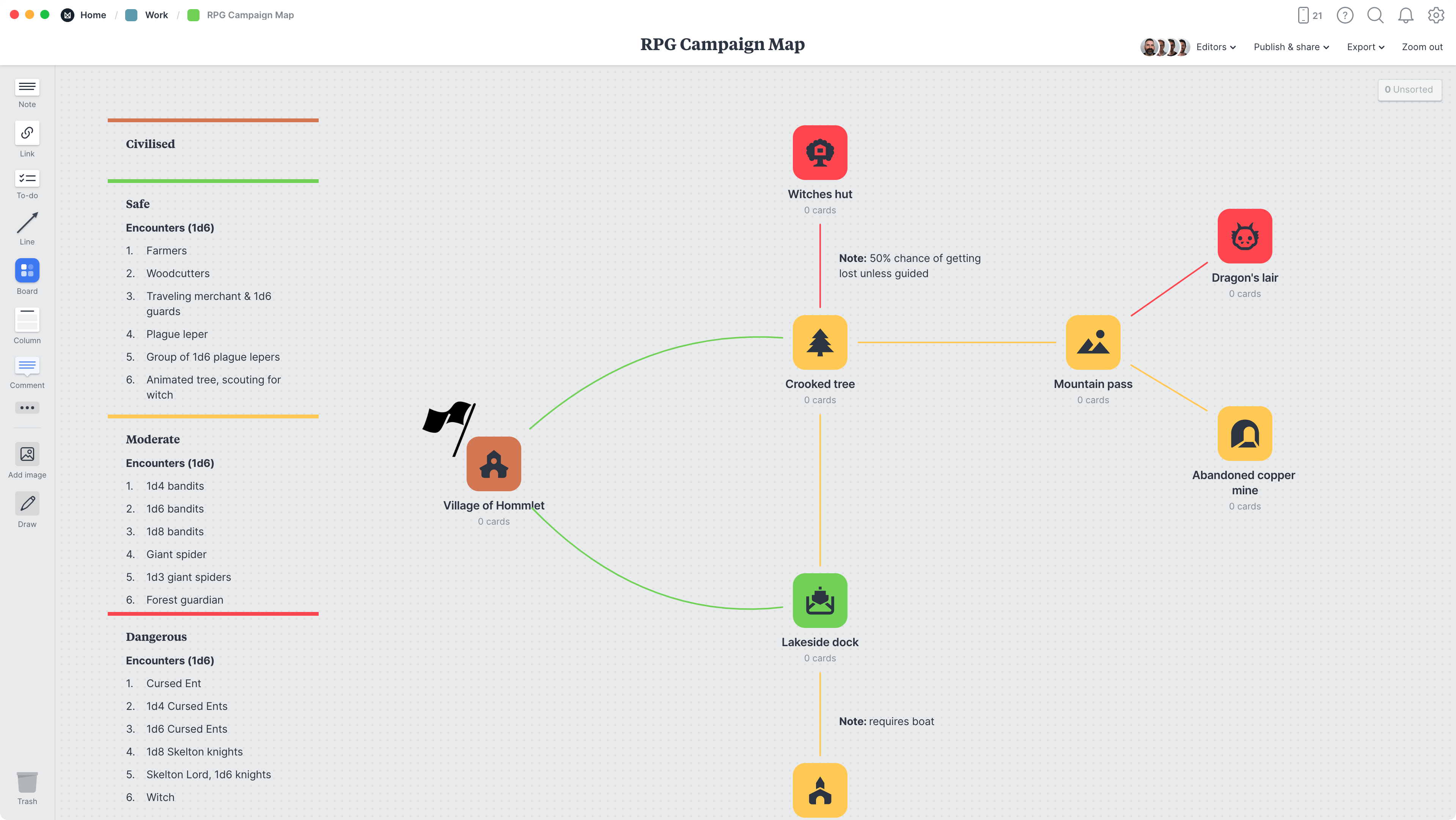 RPG Campaign Map Template, within the Milanote app