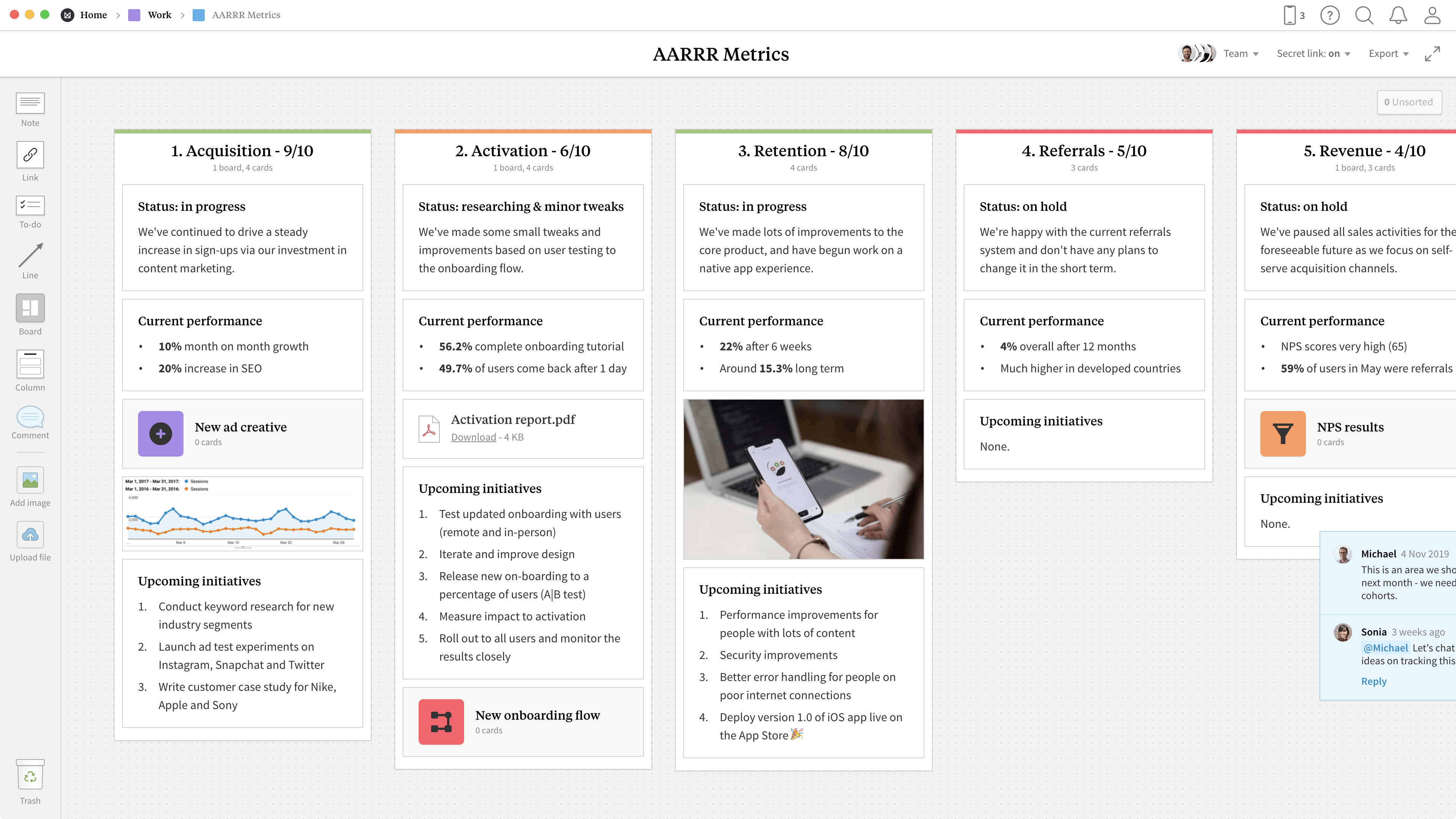 AARRR Metrics Template, within the Milanote app