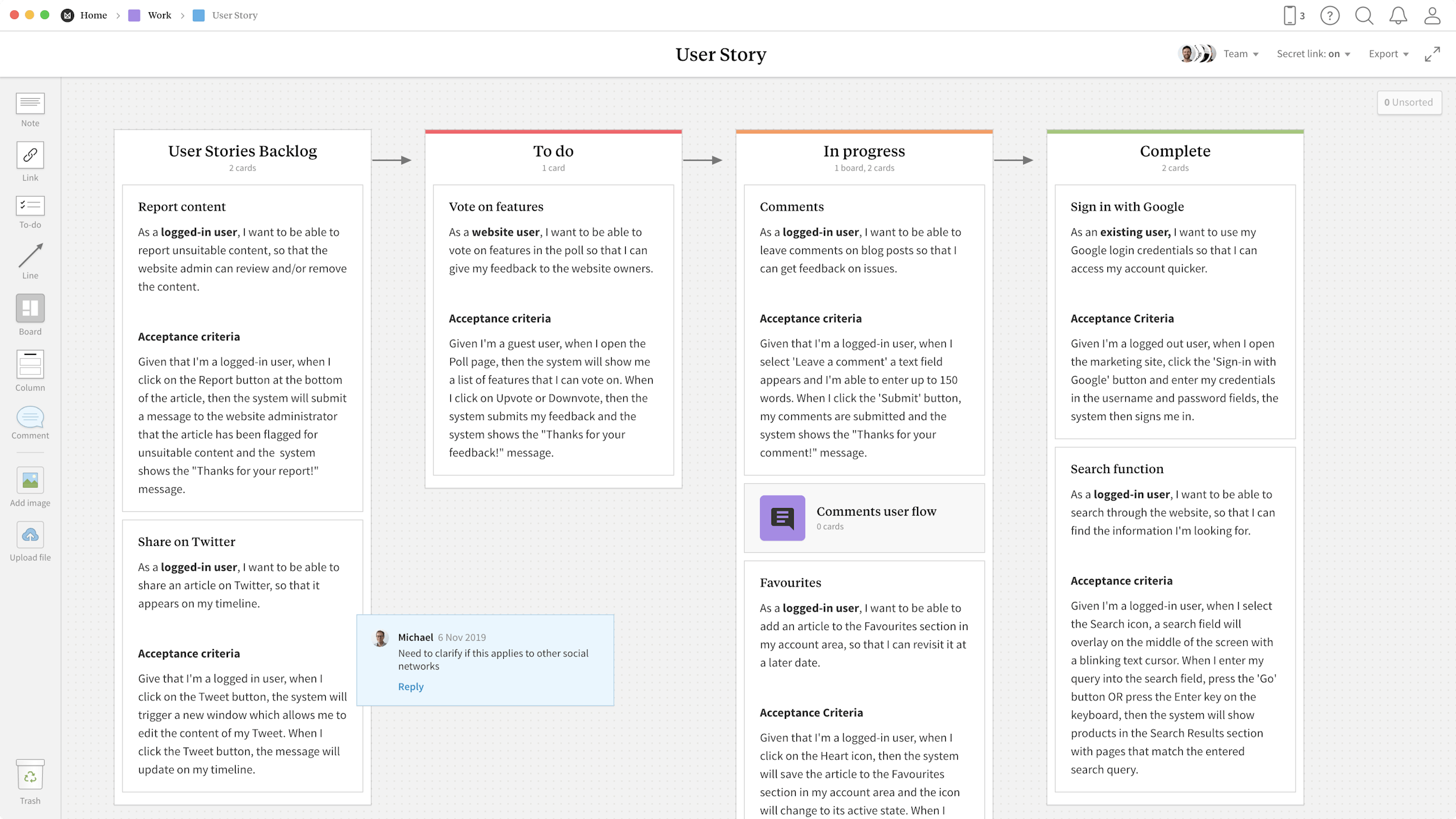 User Story Template & Examples - Milanote For Story Report Template