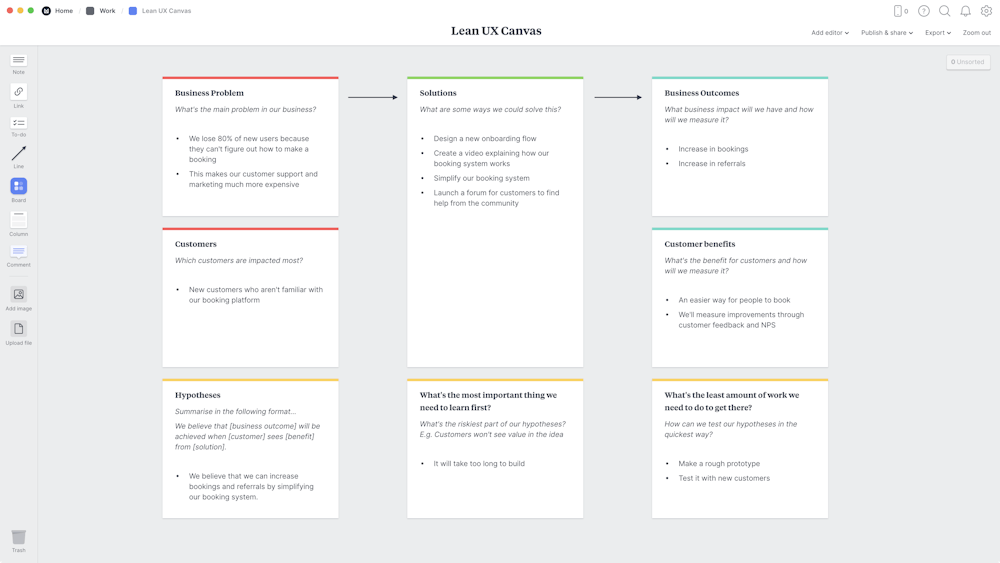 Lean UX Canvas Template & Example Milanote
