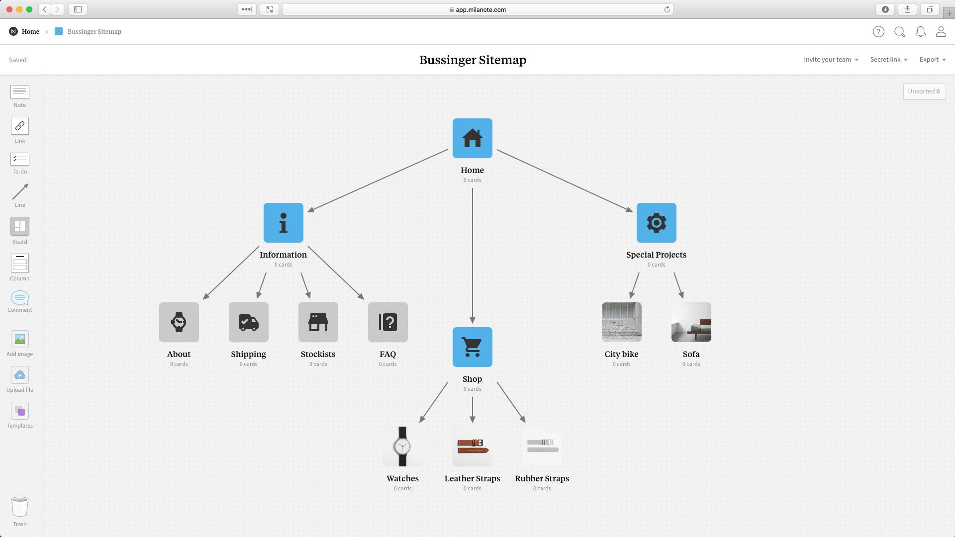 How To Create A Visual Sitemap: Step-By-Step Guide & Free Tool