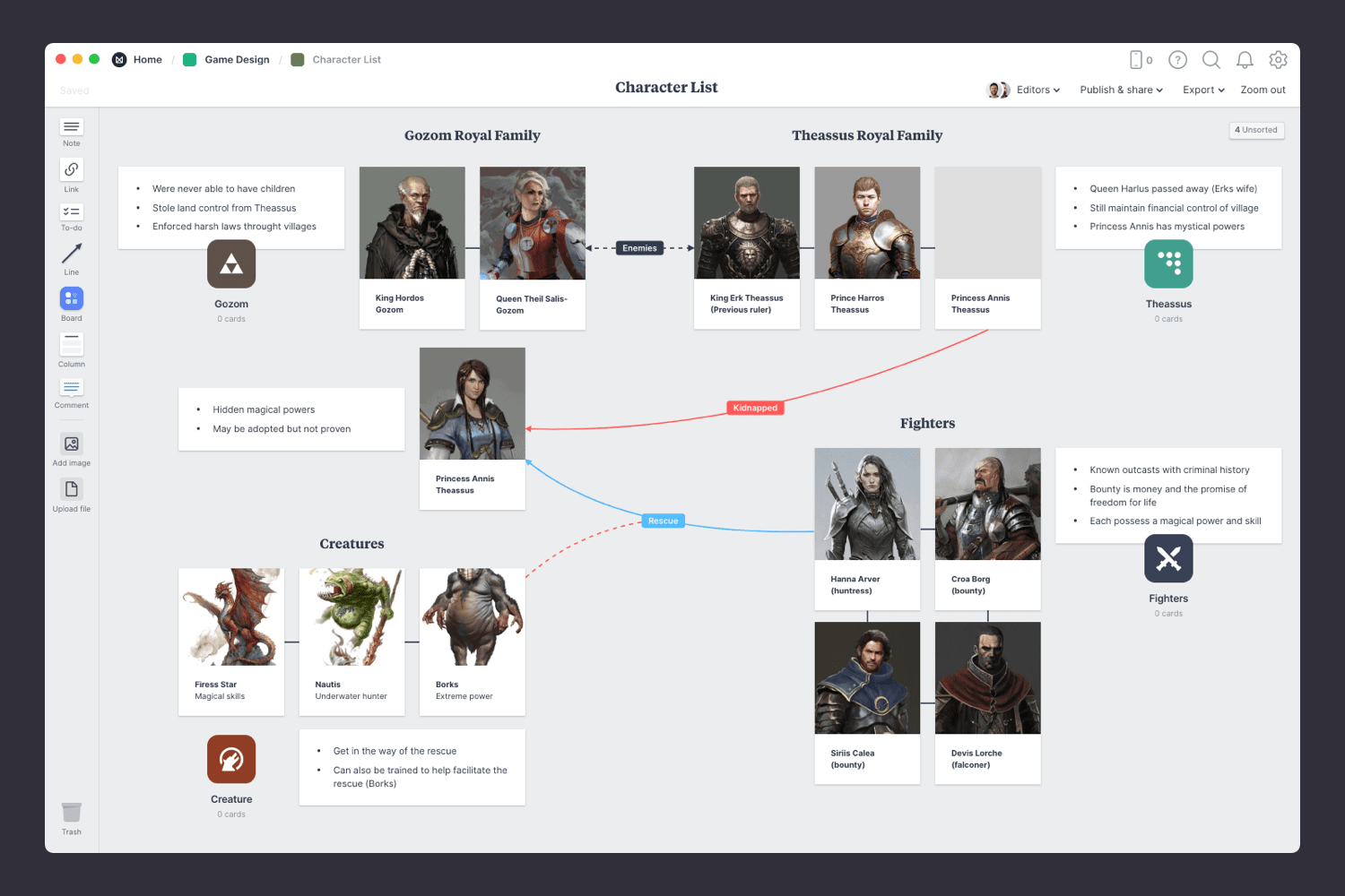 Game Design Character Map