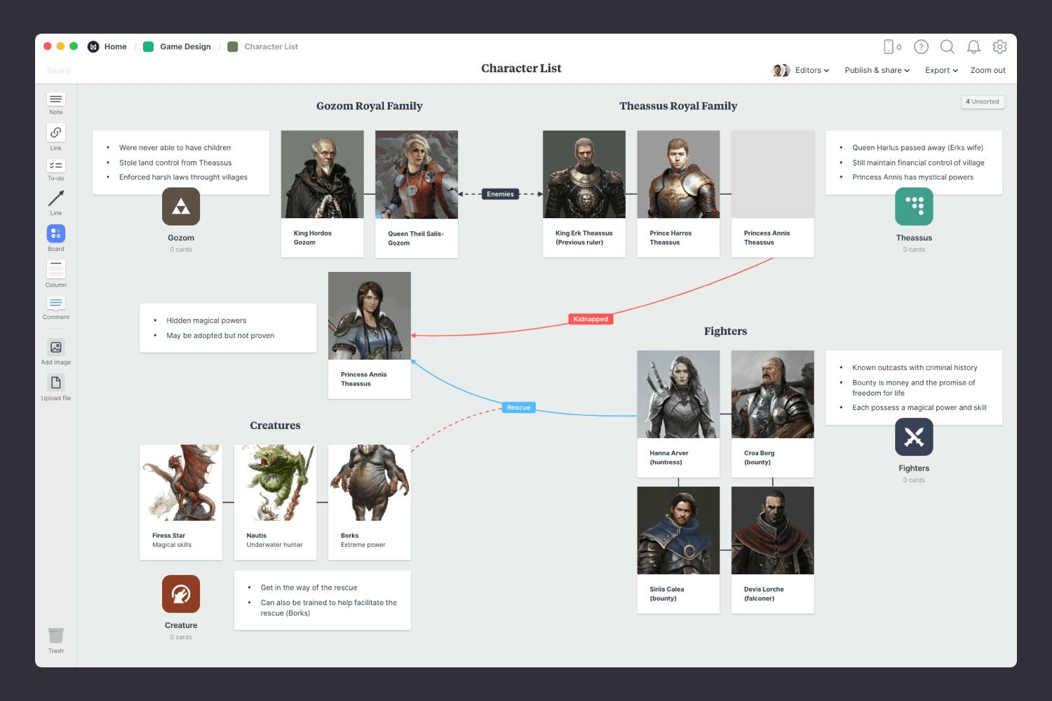 Game Design Character Map