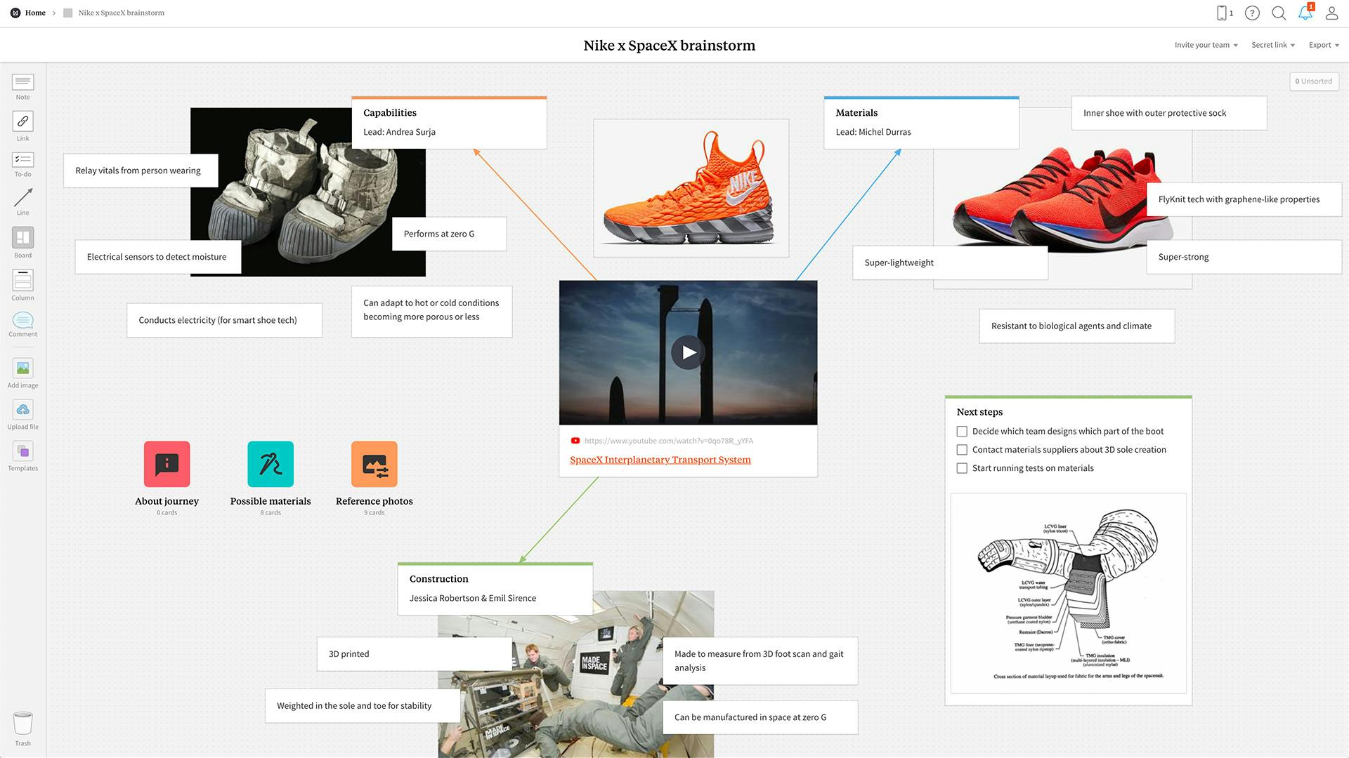 Milanote Get Organized Stay Creative Marcus P. Zillman