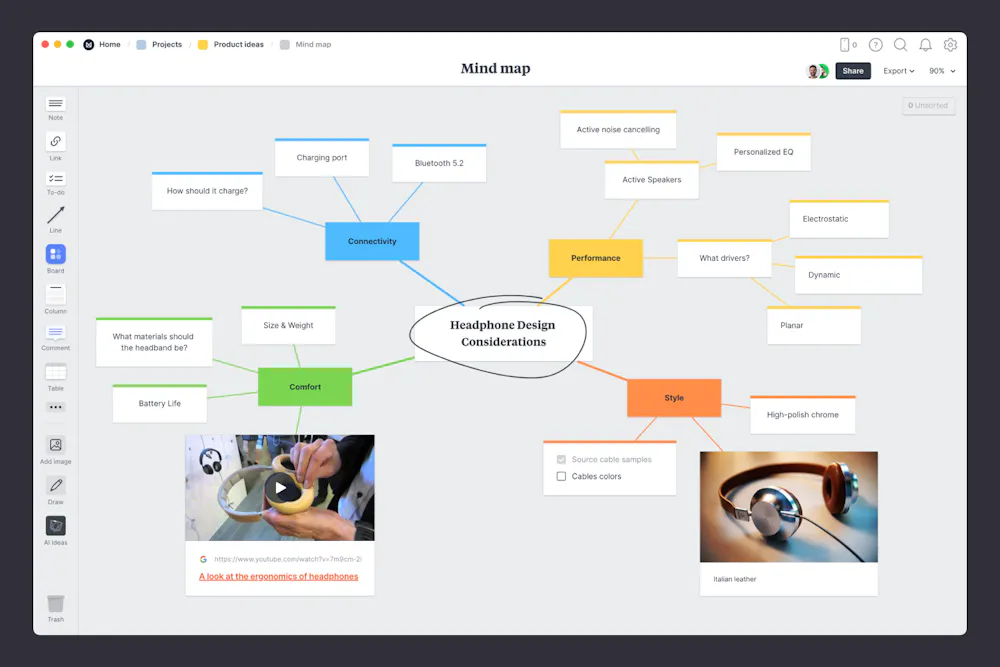 Mind Map Template & Example - Milanote
