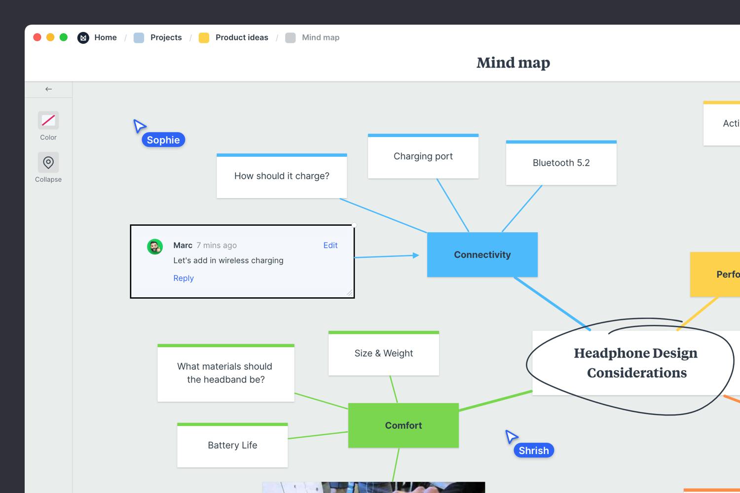 image step6 mind map