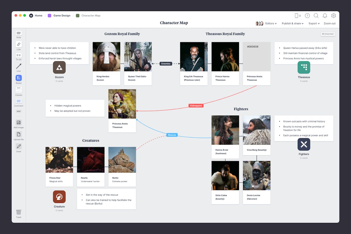 How To Develop Interesting Game Characters: 2024 Step-By-Step Guide