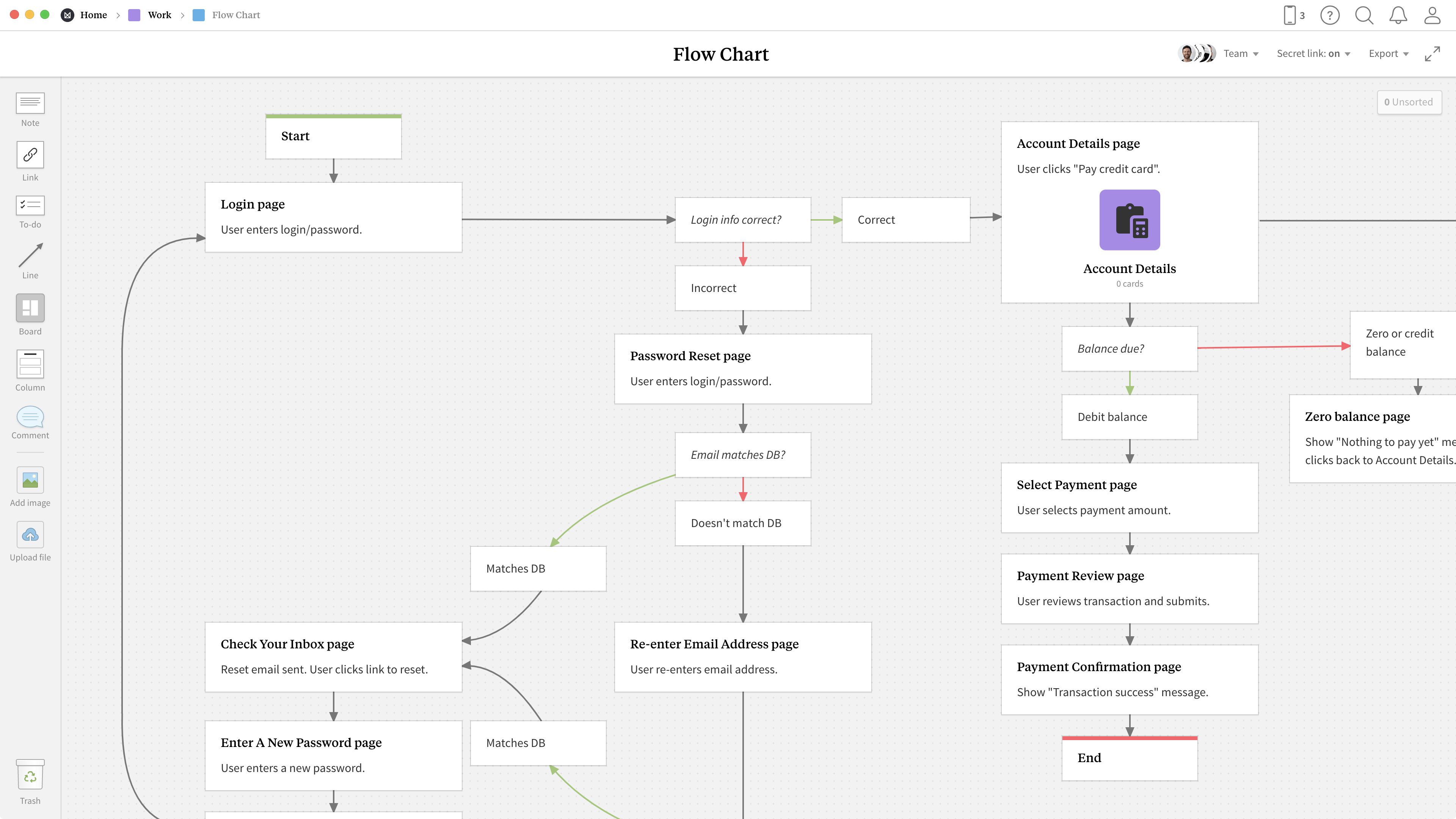 cross-functional-flowcharts-solution-process-flow-chart-flow-chart