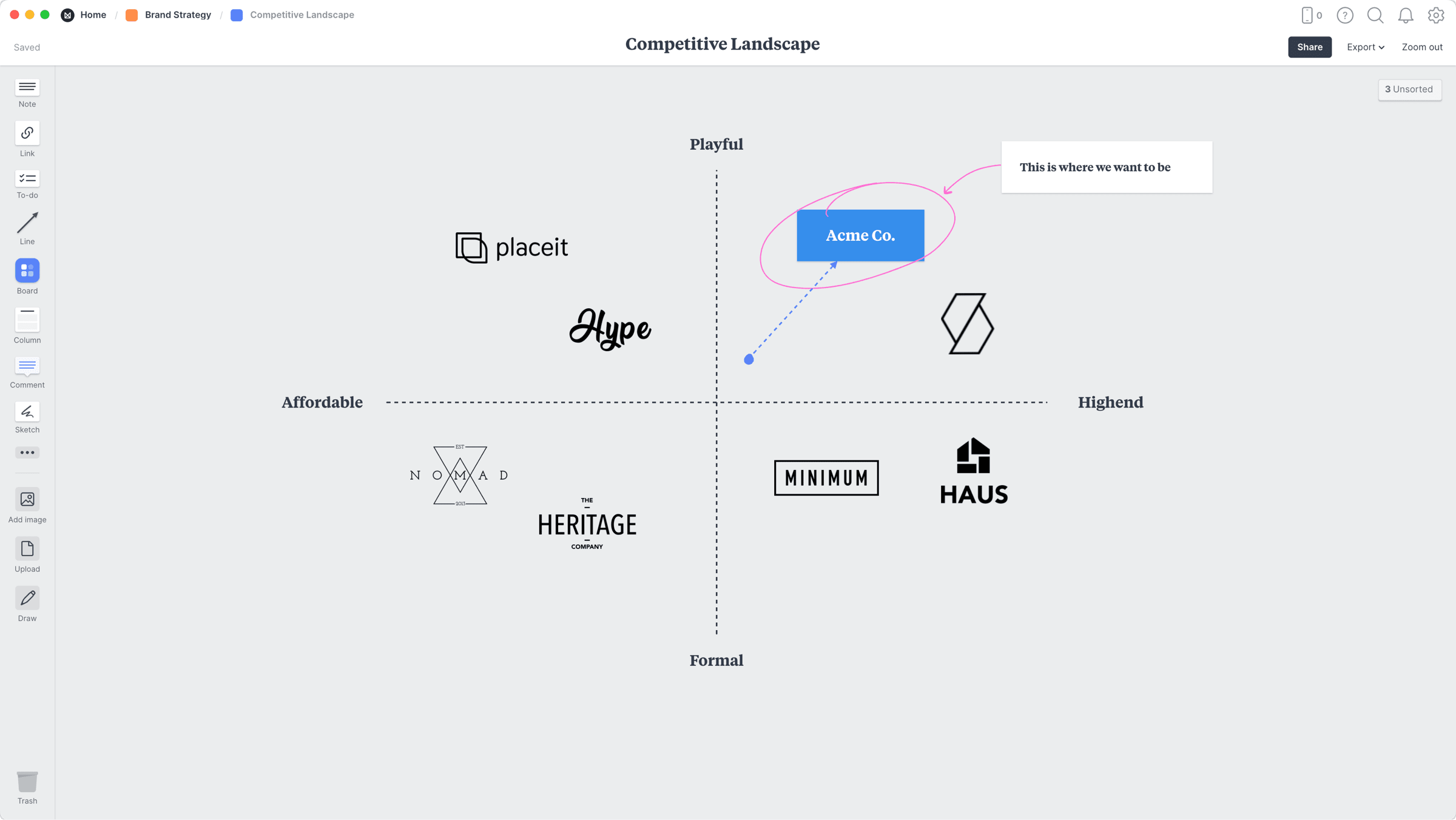 Competitive Landscape Map Example
