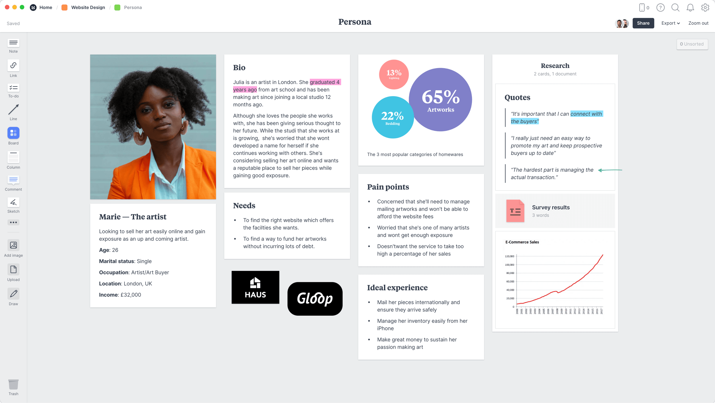 Customer Persona Template, within the Milanote app