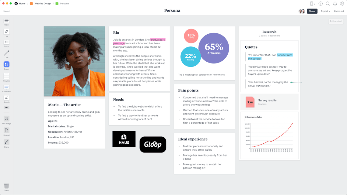 Customer Persona Template - Free Template & Example - Milanote