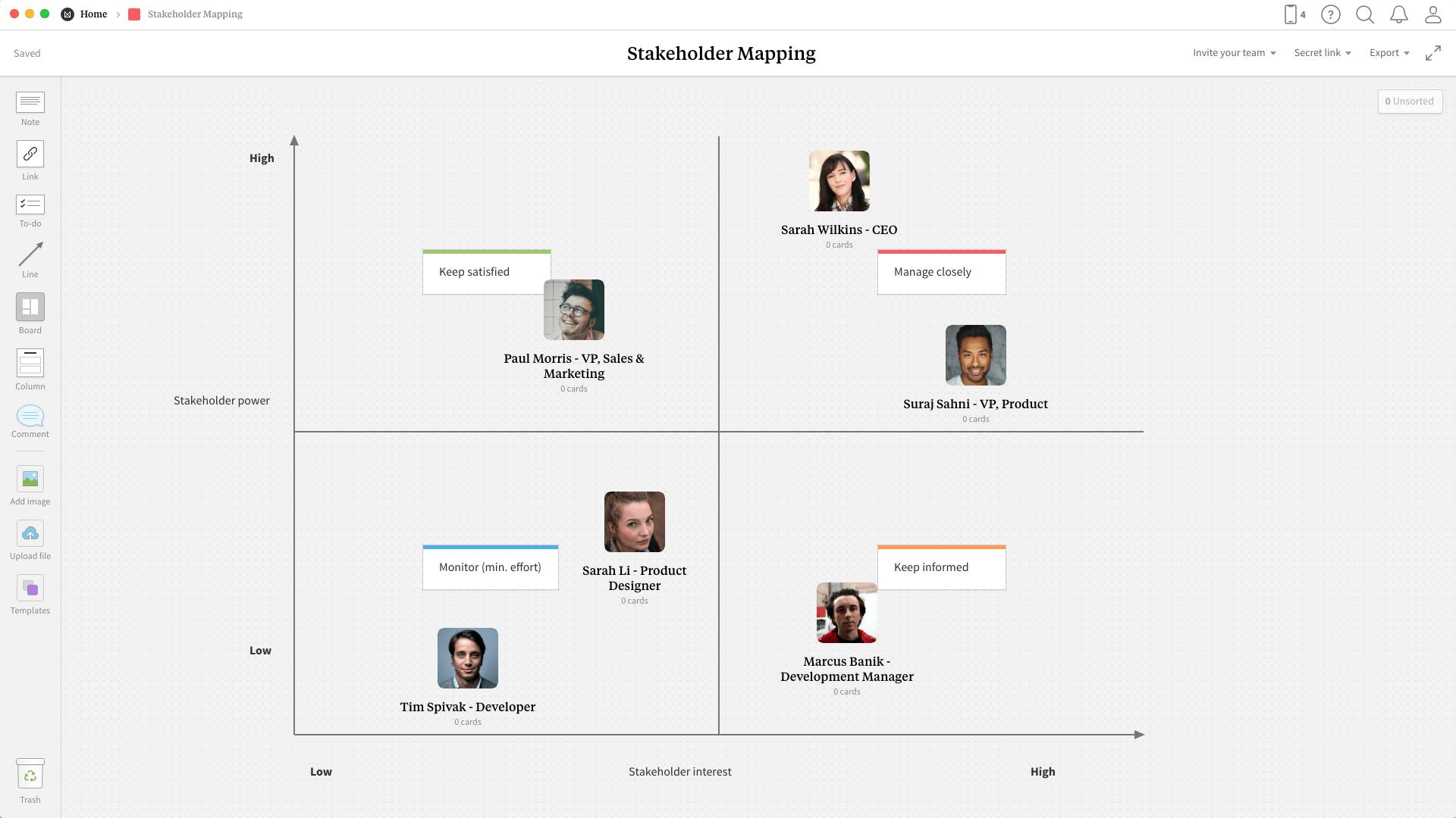 Completed Stakeholder Mapping template in Milanote app