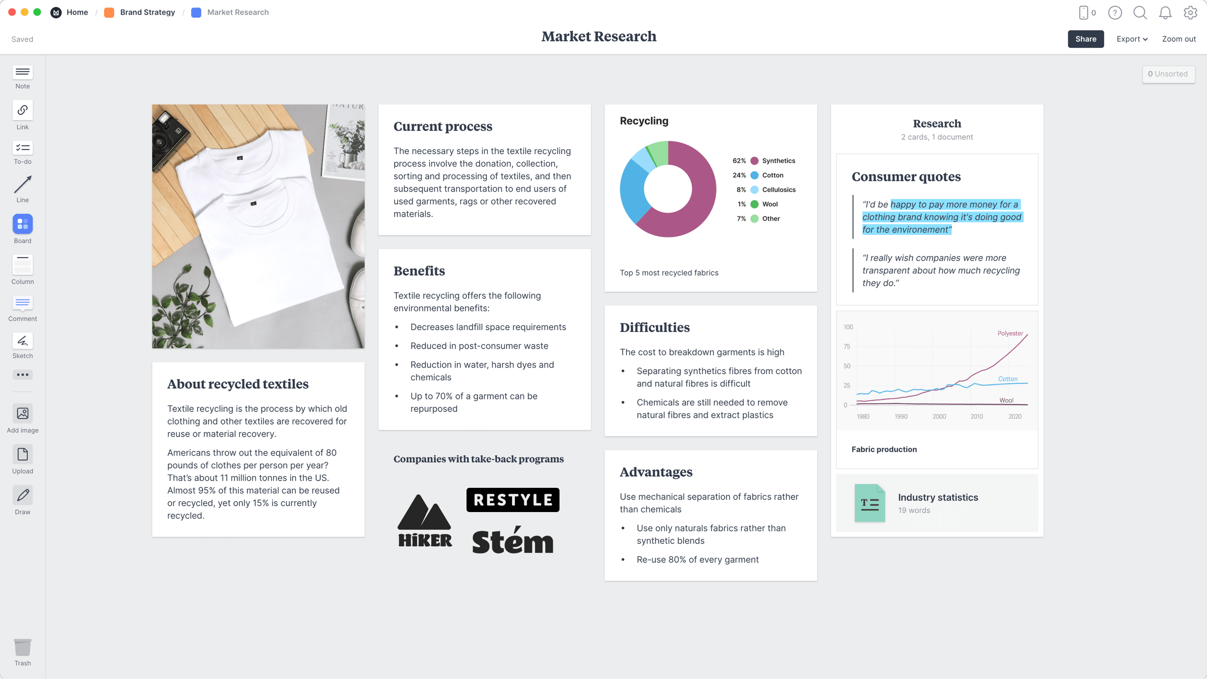 Market Research Template, within the Milanote app