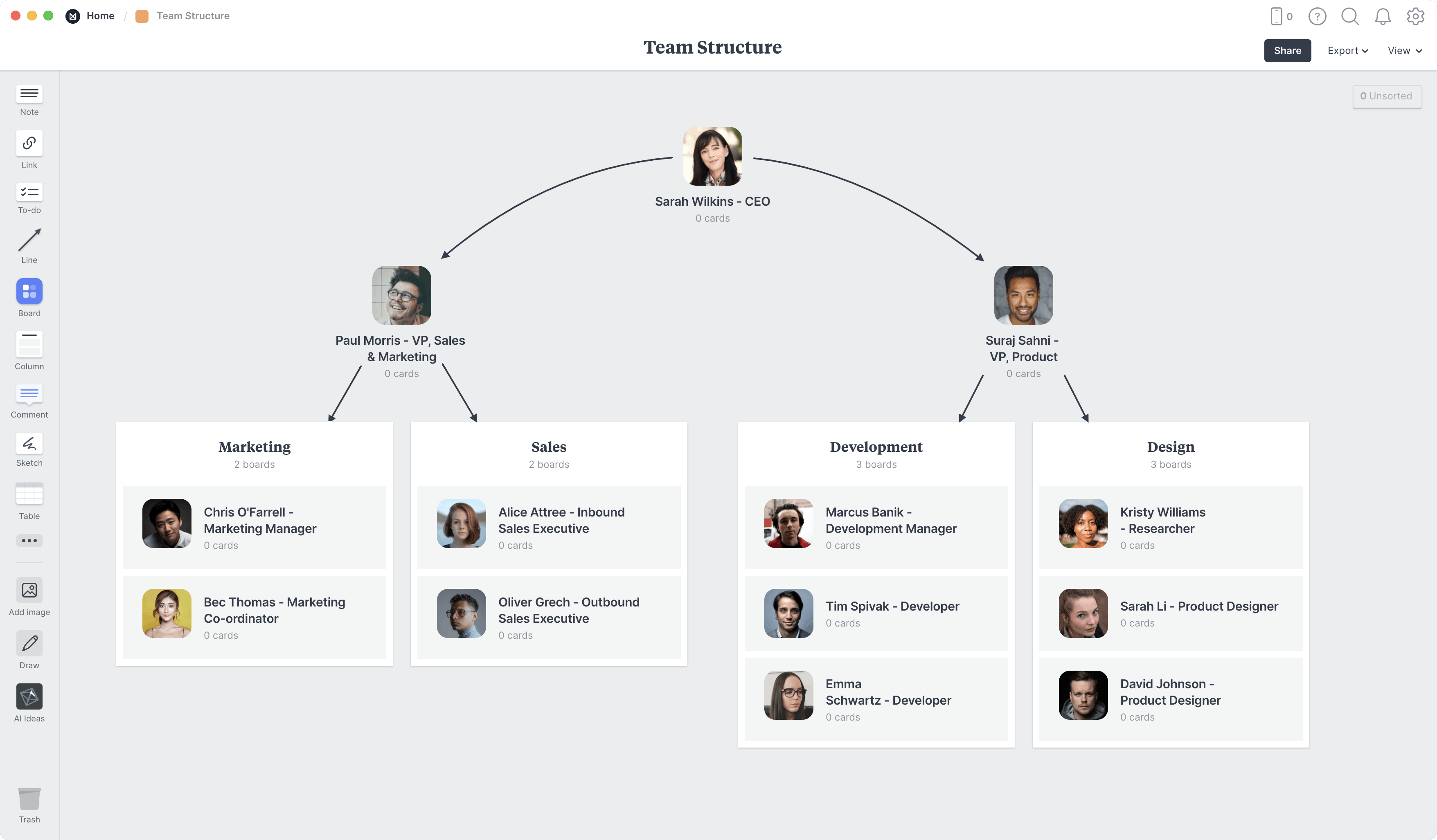 Team Structure Template, within the Milanote app