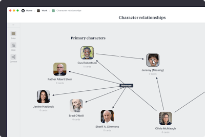 Character Relationship Map Template Example Milanote