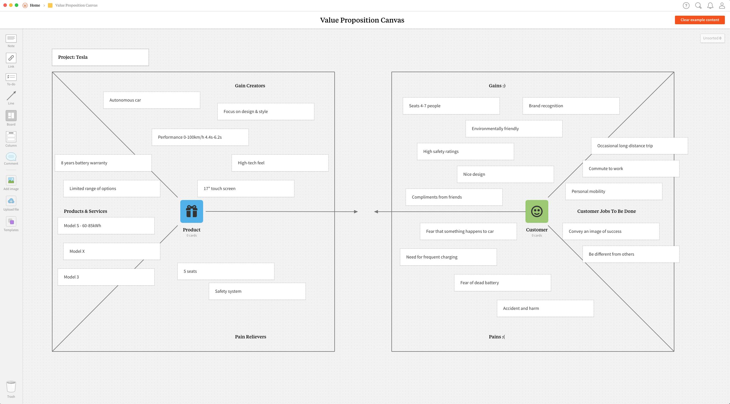 Completed Value Proposition Canvas template in Milanote app