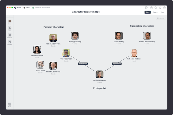 Character Relationship Map Template Example Milanote Character Relationship Map Template Example Milanote